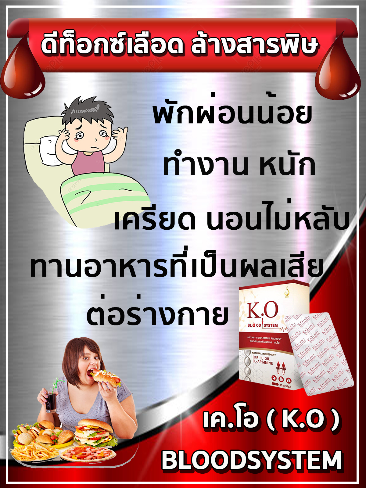 เคโอ เพื่อระบบเลือด