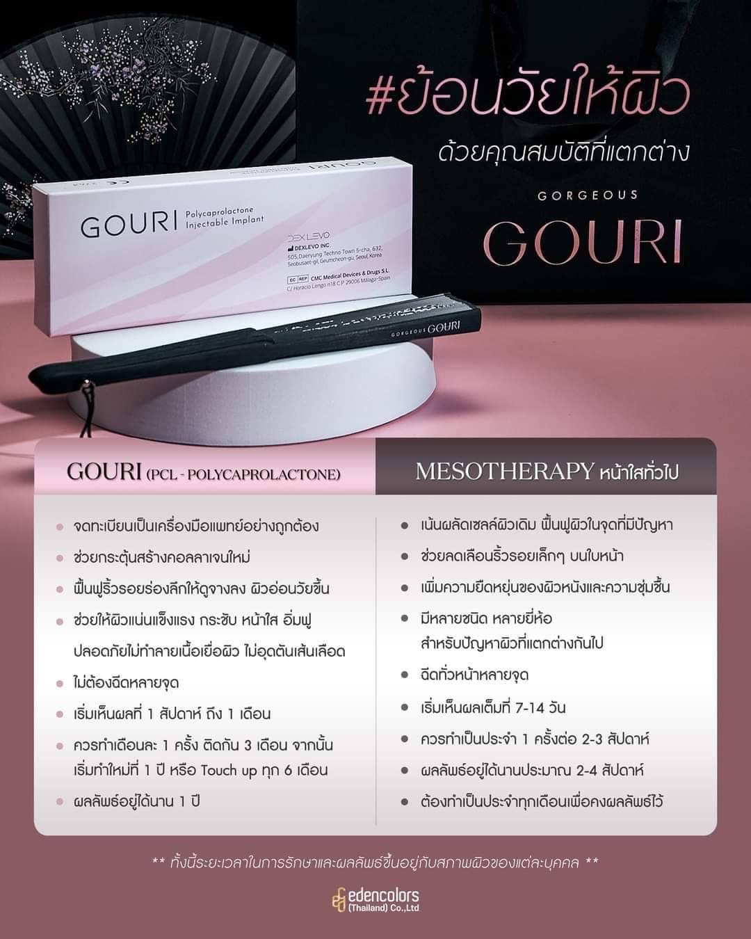 Gouri 1 กล่อง ช่วยฟื้นฟูผิว กระตุ้นคอลลาเจนคงความอ่อนเยาว์