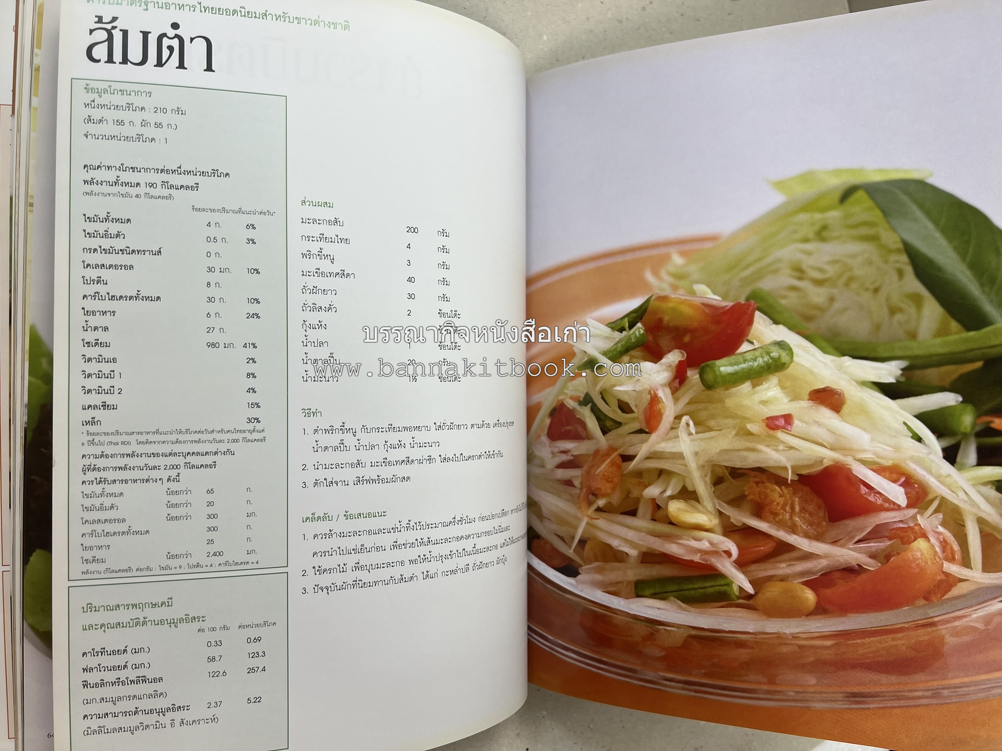 อาหารไทย...จากอดีตสู่ปัจจบัน (ตำรับดั้งเดิม ตำรับยอดนิยม และตำรับเครื่องแกงไทย โดย : มหาวิทยาลัยสวนดุสิต และสถาบันอาหาร (NFI).