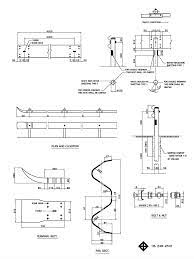 การ์ดเรล