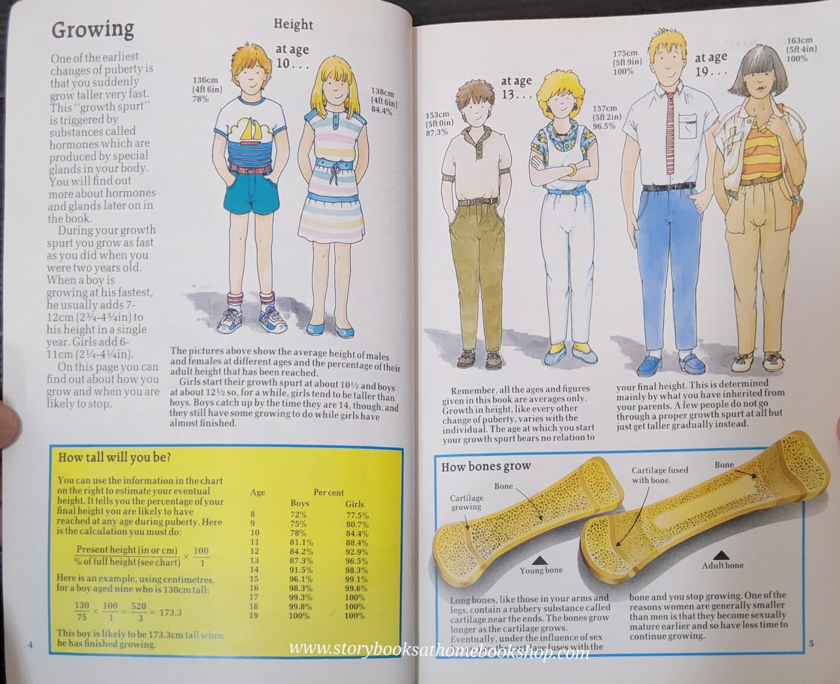 KNOWLEDGE BOOK** 🍅🍓USBORNE FACTS OF LIFE GROWING UP ADOLESCENCE,BODY CHANGES AND SEX