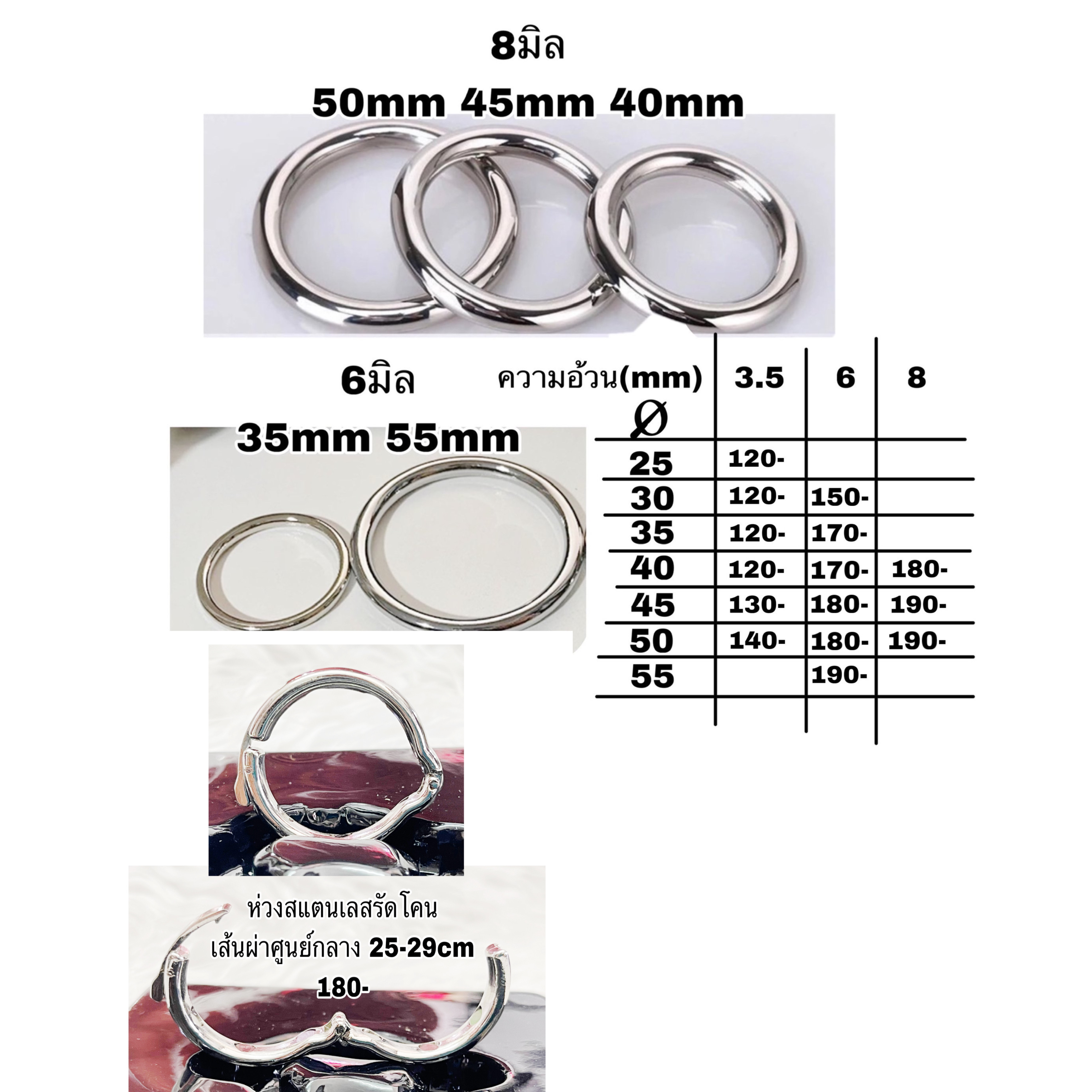 ห่วงรัดโคนสแตนเลส