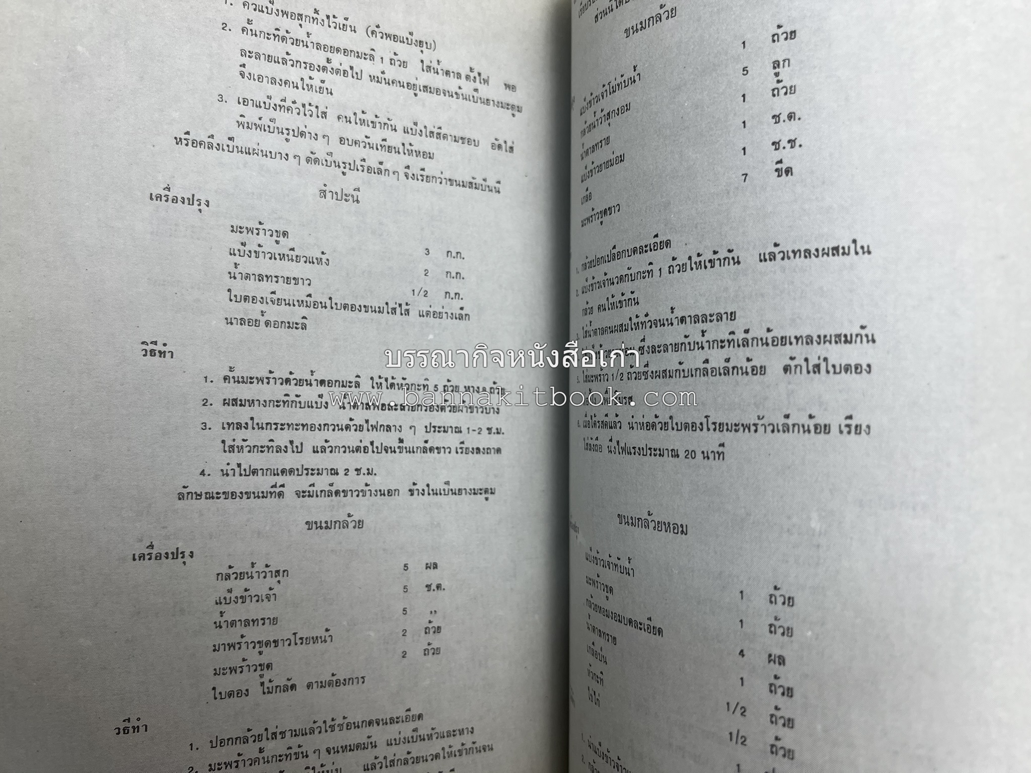 รวมบทความเอกลักษณ์ไทย (บายศรี-เครื่องกระยาคาวหวาน-พิธีบายศรี-ดอกไม้ประดิษฐ์-อาหารและขนมไทย) โดย : วิทยาลัยครูสวนดุสิต.