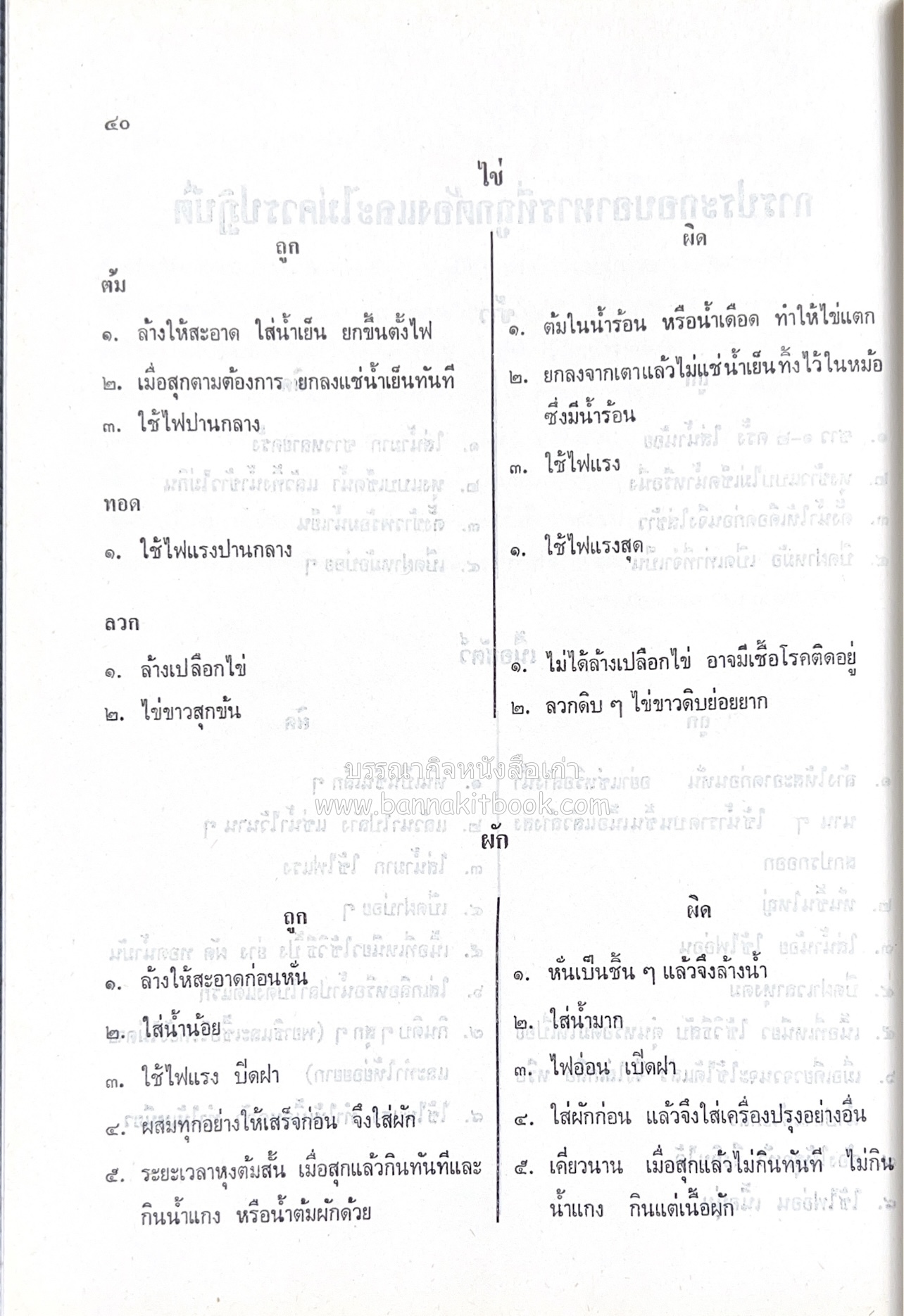 ตำรับอาหารไทย เกร็ดความรู้การประกอบอาหาร หนังสืออนุสรณ์หม่อมหลวง อาภรณ์ ปัตตะโชติ (ตำหนิ).