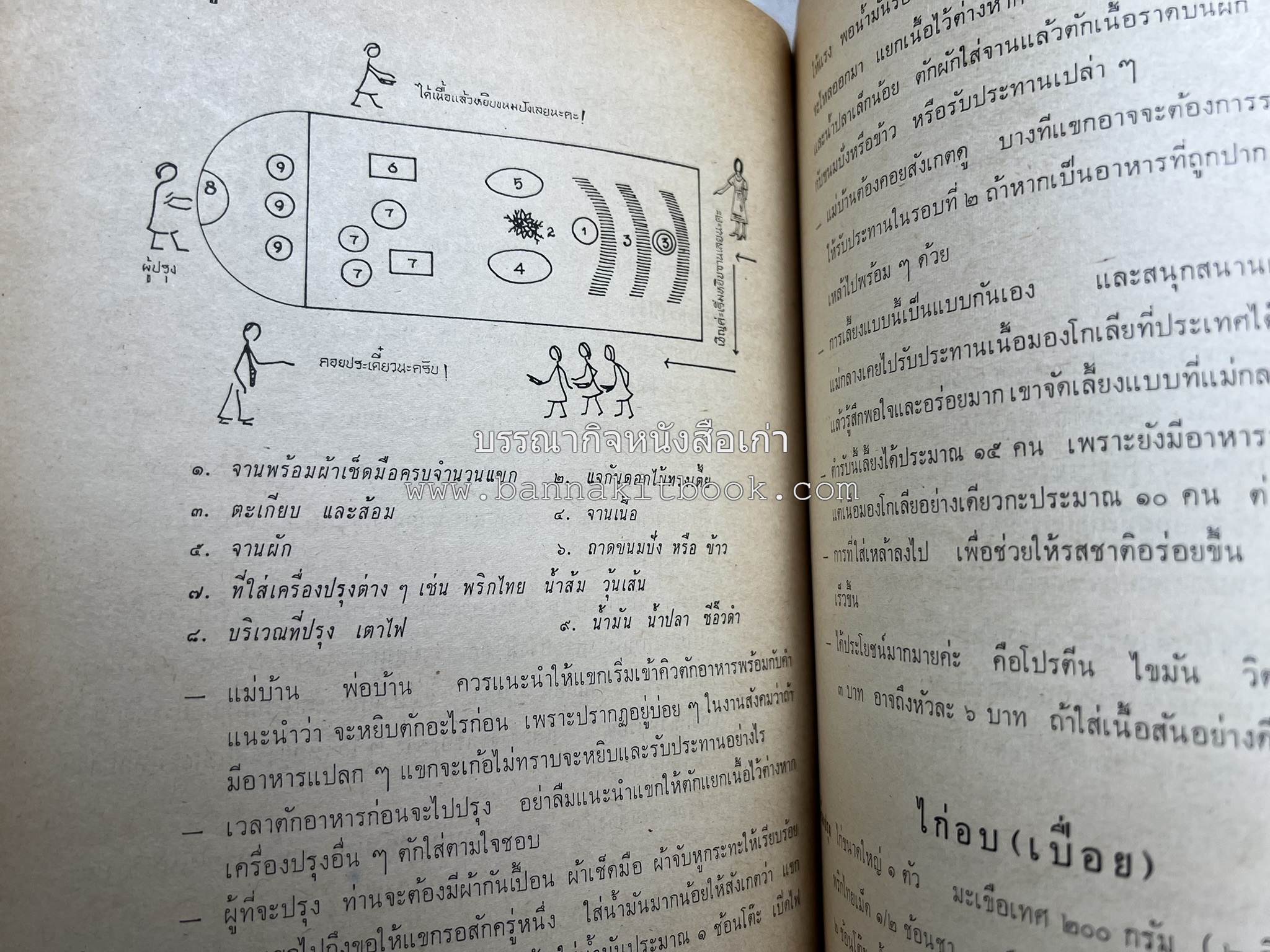ตำรับอาหารแบบประหยัดและสงวนคุณค่า : เคล็ดลับในการปรุงอาหาร โดย : "แม่กลาง" (ประยงค์ จินดาวงศ์).