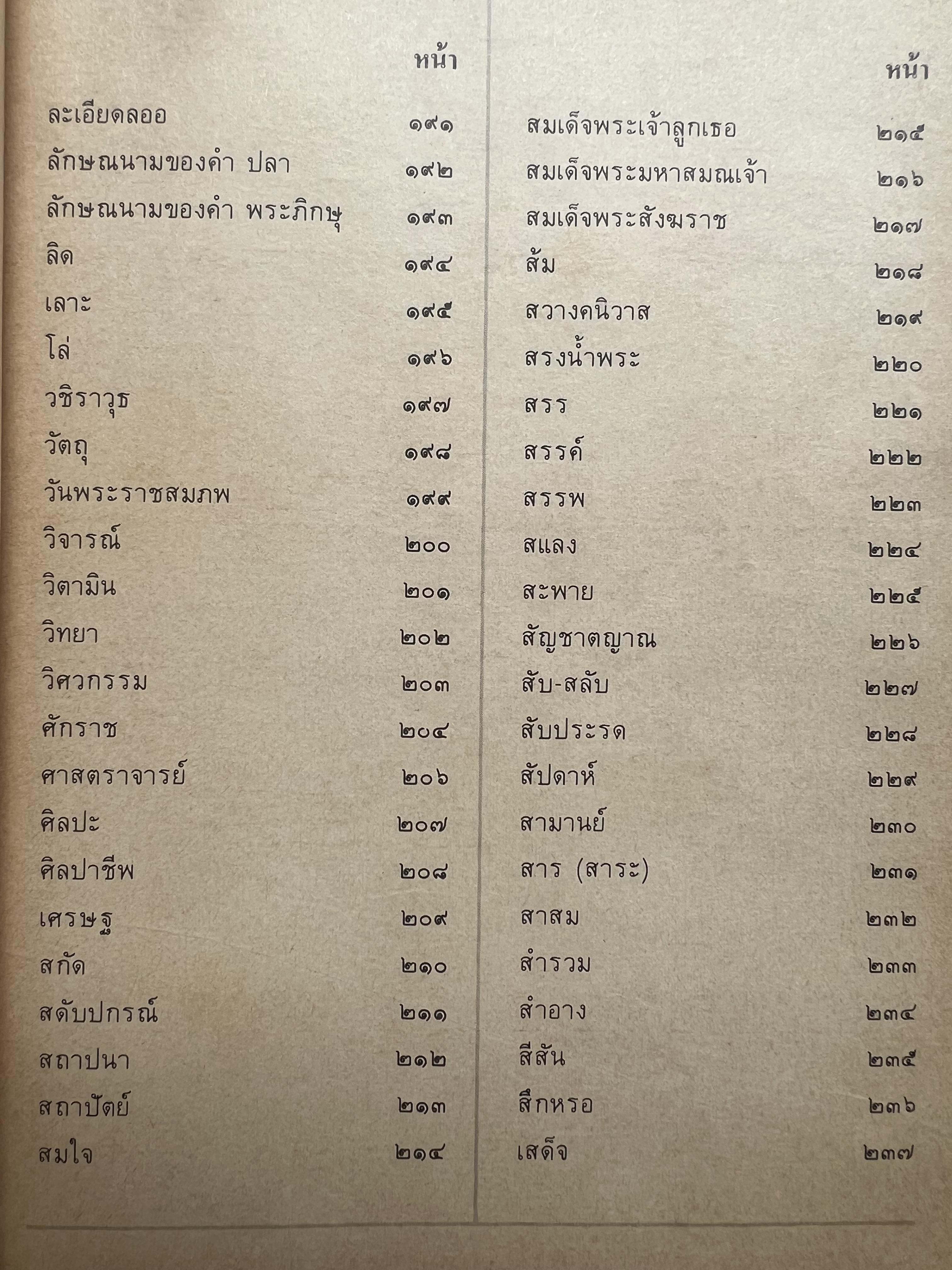 ภาษาไทยวันละคำ (จากรายการโทรทัศน์ดังในอดีต) โดย : รองศาสตราจารย์ ดร.กาญจนา นาคสกุล.