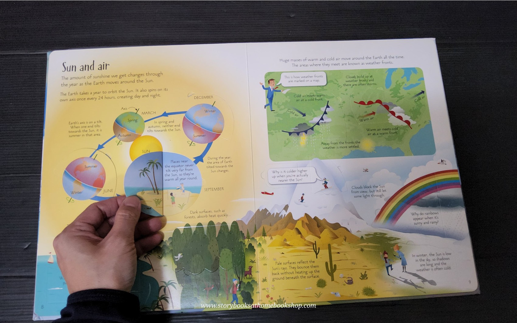 RECOMMENED SCIENCE BOOK** **Knowledge Book** 🍅🍅An Usborne Flap book See Inside WEATHER AND CLIMATE