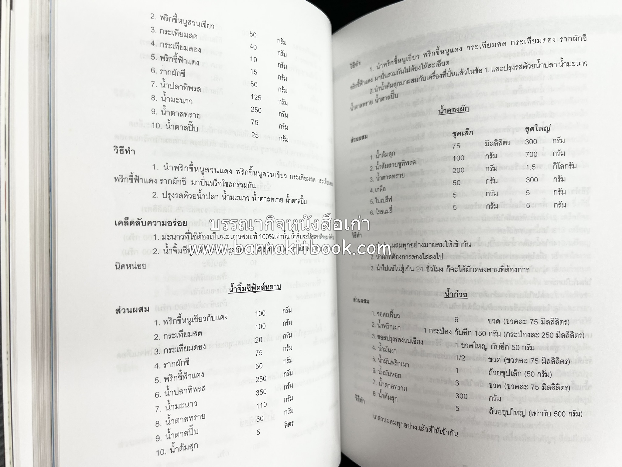 118 เมนูเด็ด ภัตตาคาร 13 เหรียญ (สูตรและวิธีทำอาหารตำหรับ 13 เหรียญ) โดย : สมชาย นิติวนะกุล ผู้ก่อตั้งและเจ้าของภัตตาคาร 13 เหรียญ.