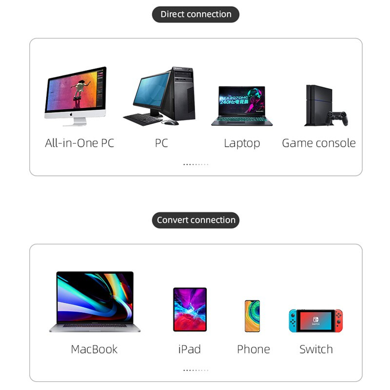 [ออกใบกำกับภาษีได้]พร้อมส่งจาก กทม Hagibis G6W ไร้สาย HDMI Video Transmitter & Receiver Extender จอแสดงผล Dongle สำหรับทีวีโปรเจคเตอร์ Switch