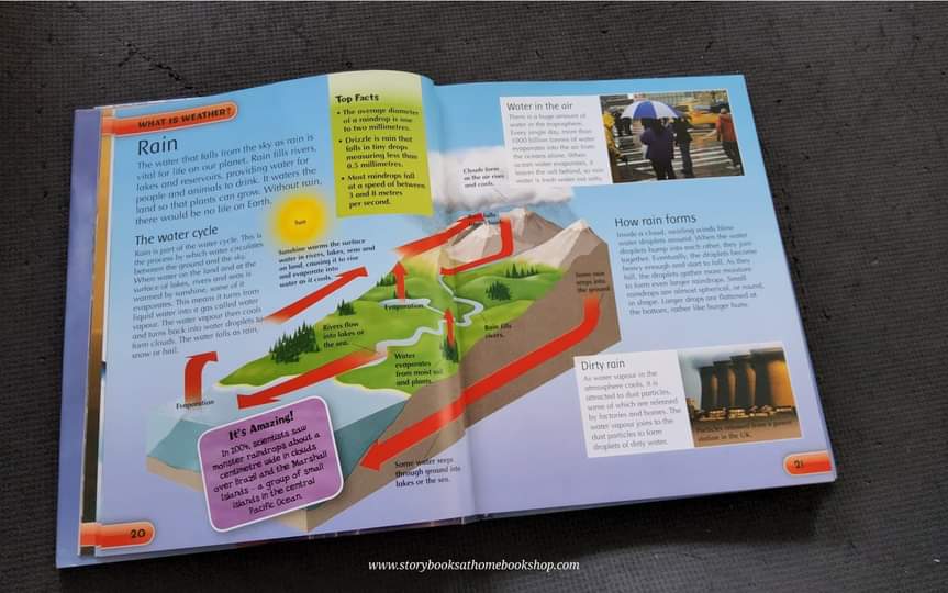 KNOWLEDGE BOOK ** 🍅CHILDREN'S WEATHER ENCYCLOPEDIA