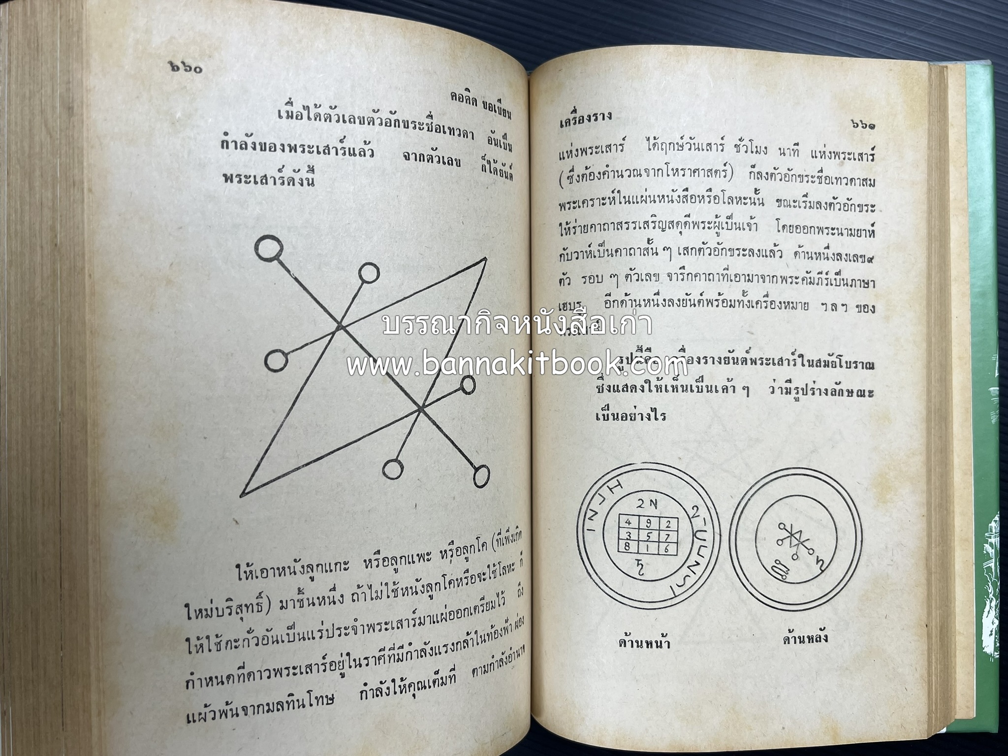 คอคิดขอเขียน ของ ‘กาญจนาคพันธ์ุ’ (ขุนวิจิตรมาตรา) ผู้เขียนหนังสือดีร้อยเล่มที่คนไทยควรอ่าน (2 เล่มครบชุด).