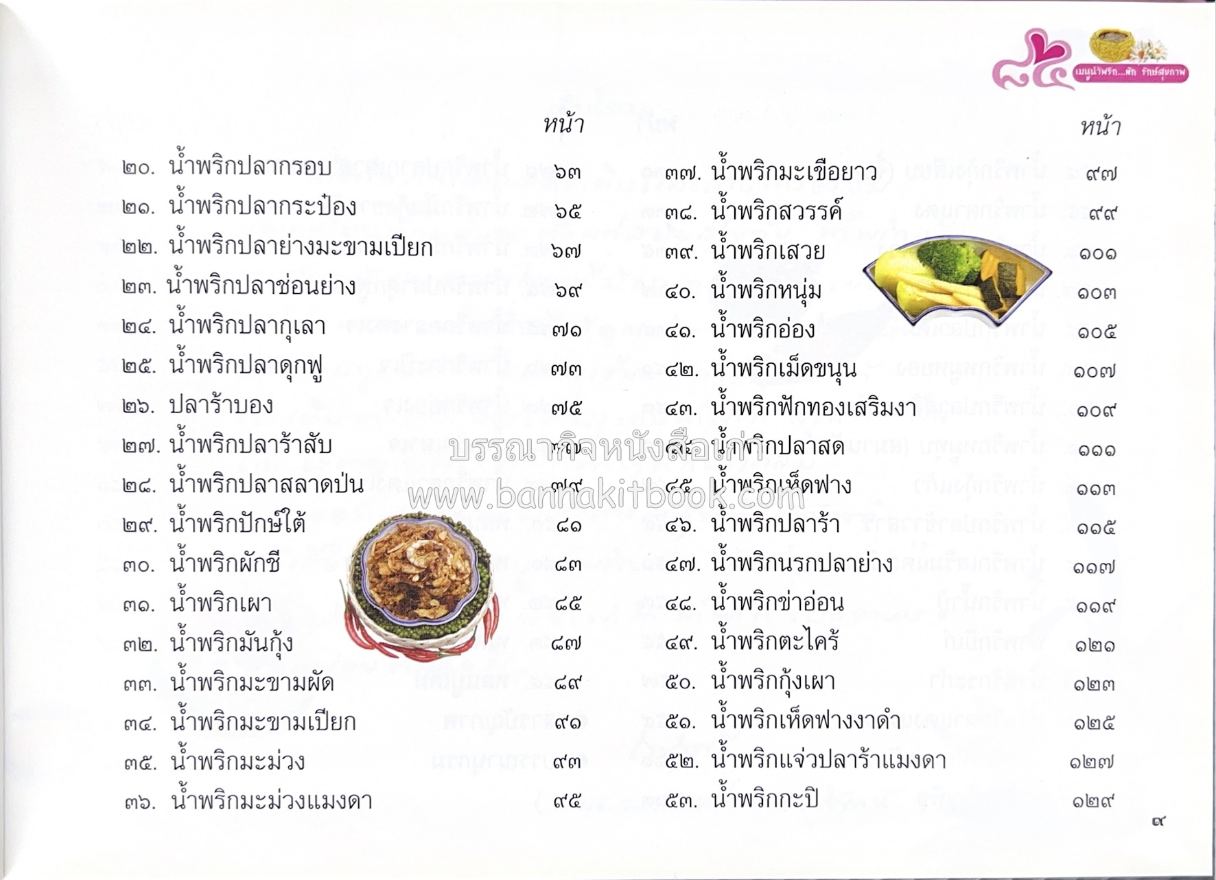 84 เมนูน้ำพริก ผัก รักษ์สุขภาพ และกินตามแม่ (2 เล่มชุด).