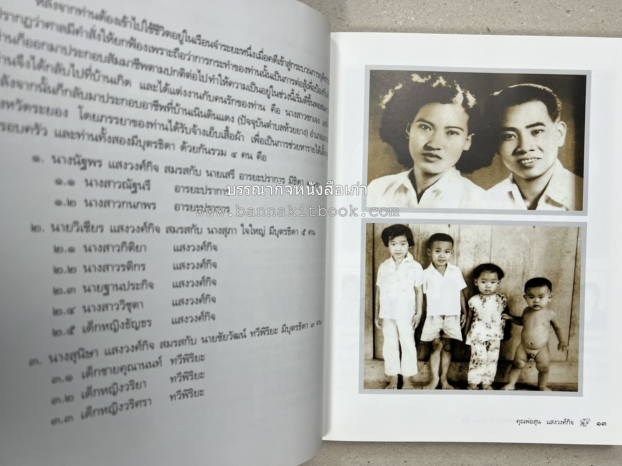 อาหารการกิน (ตำรับอาหาร) หนังสืออนุสรณ์นายสุน แสงวงศ์กิจ ผู้ก่อตั้งกลุ่มบริษัท ส.กิจชัย กรุ๊ป ผู้ผลิตและส่งออกเฟอร์นิเจอร์ไม้ยางพารา.