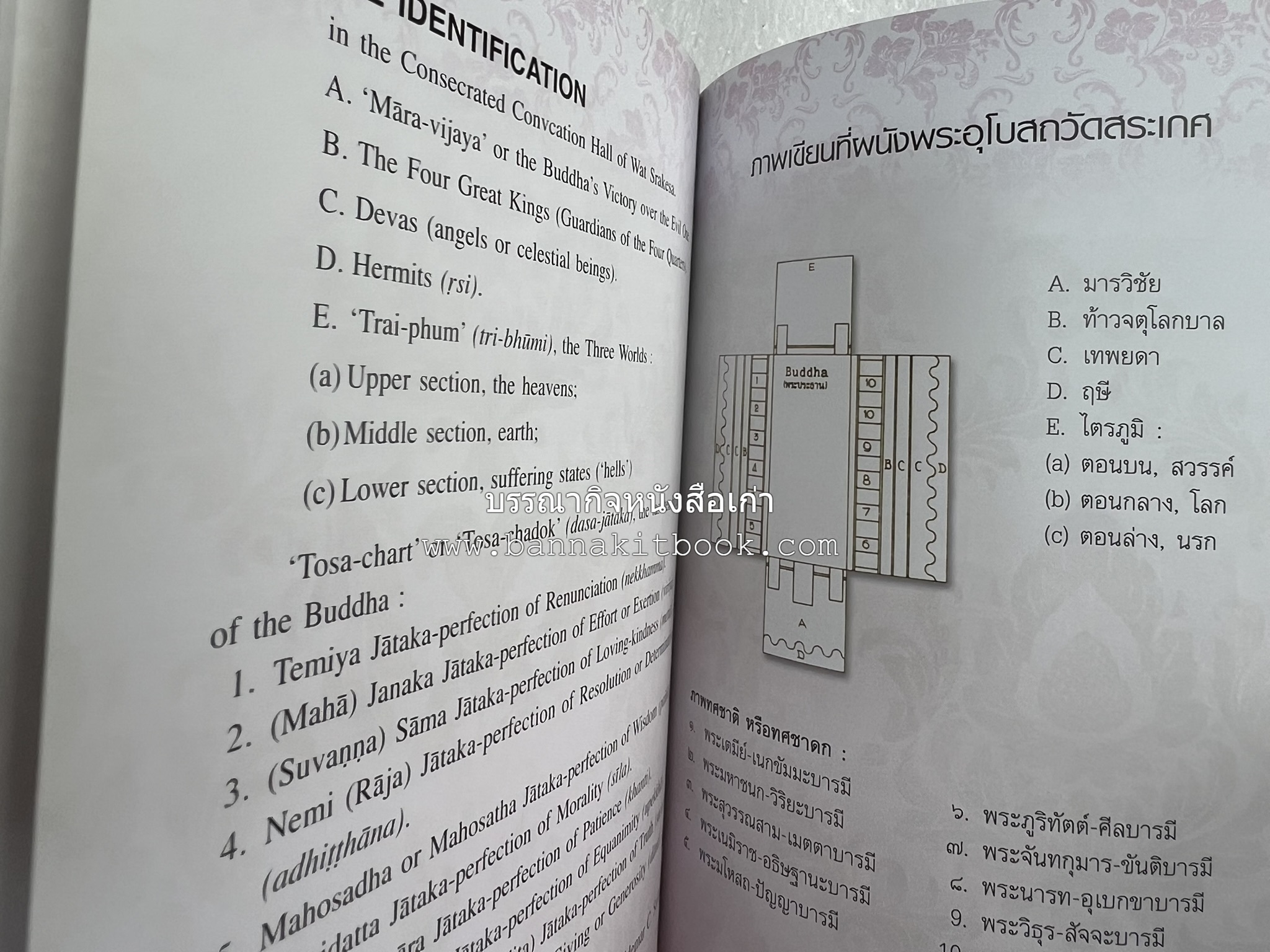 ประวัติวัดสระเกศ (ภูเขาทอง) - แร้งวัดสระเกศ - จิตรกรรมฝาผนัง ‘ทศชาดก' พระบรมสารีริกธาตุ หนังสืออนุสรณ์พระราชทานเพลิงศพสมเด็จพระพุฒาจารย์ (เกี่ยว อุปเสโณ).