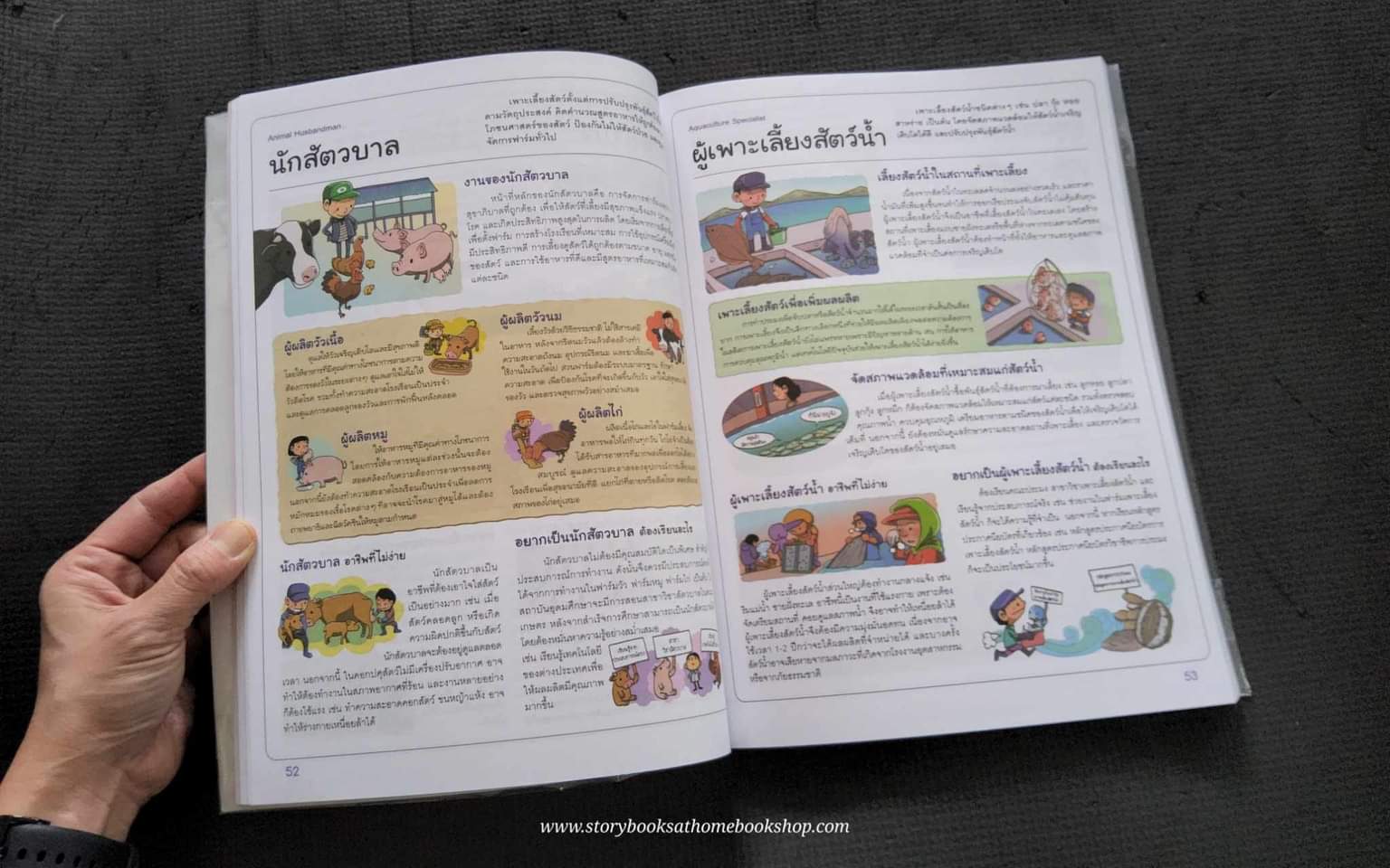 (หนงสือใหม่) อาชีพรอบโลกในเล่มเดียว [หนังสือรอสั่งตามรอบค่ะ]