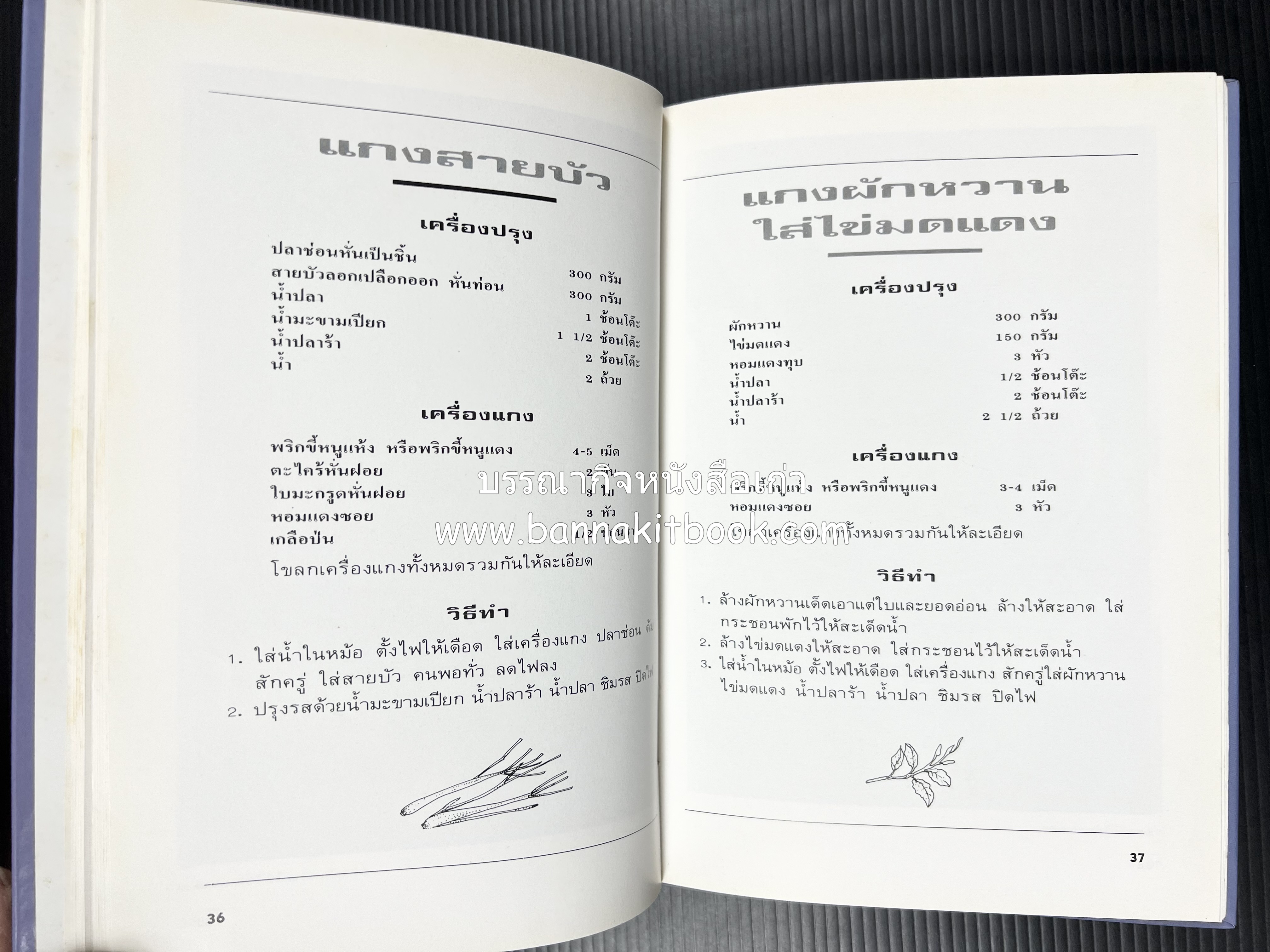 อาหารรสแซบ และกับแกล้ม โดย : อาจารย์ศรีสมร คงพันธุ์ และคณะ.