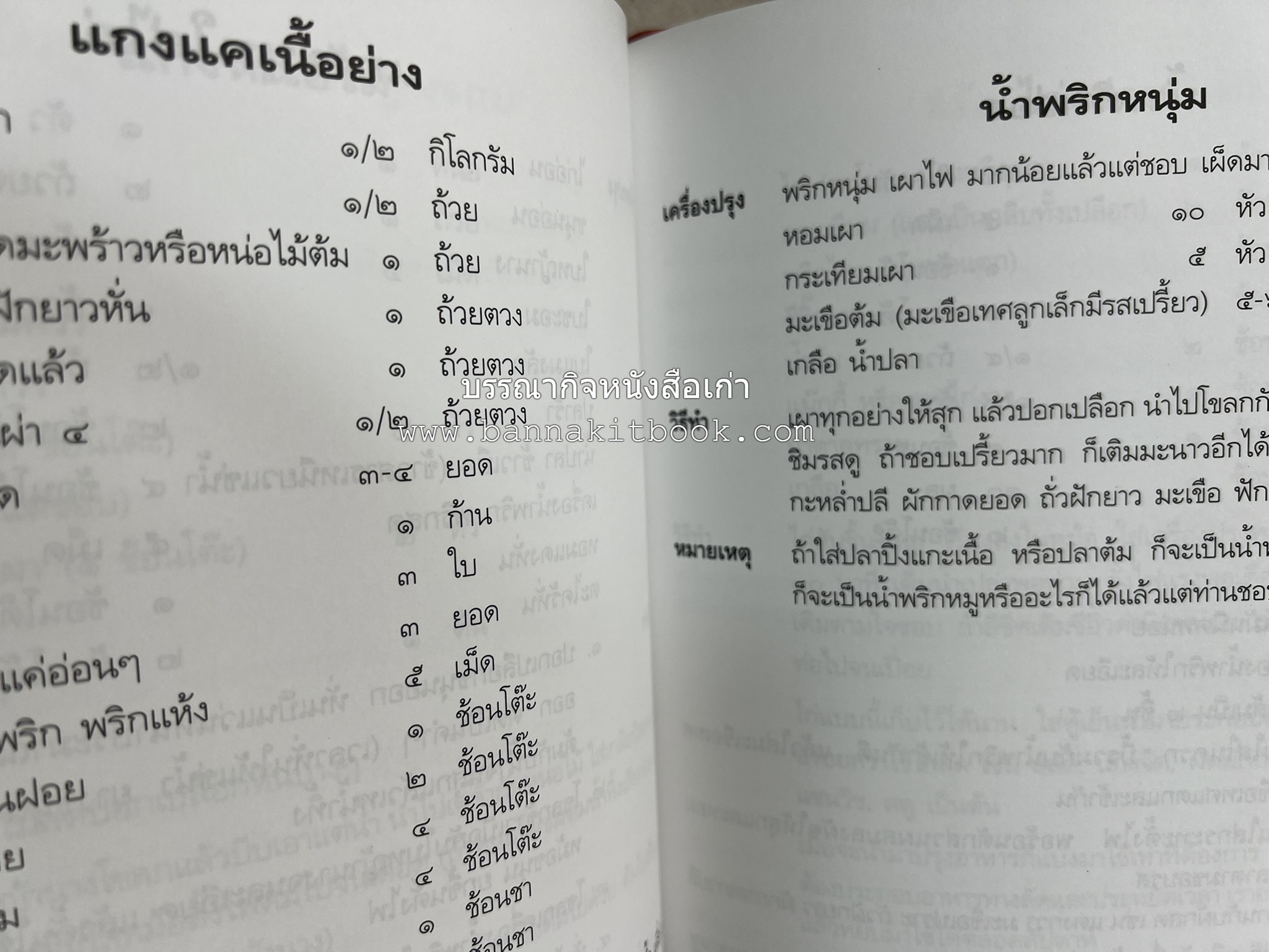อาหารการกิน (ตำรับอาหาร) หนังสืออนุสรณ์นายสุน แสงวงศ์กิจ ผู้ก่อตั้งกลุ่มบริษัท ส.กิจชัย กรุ๊ป ผู้ผลิตและส่งออกเฟอร์นิเจอร์ไม้ยางพารา.