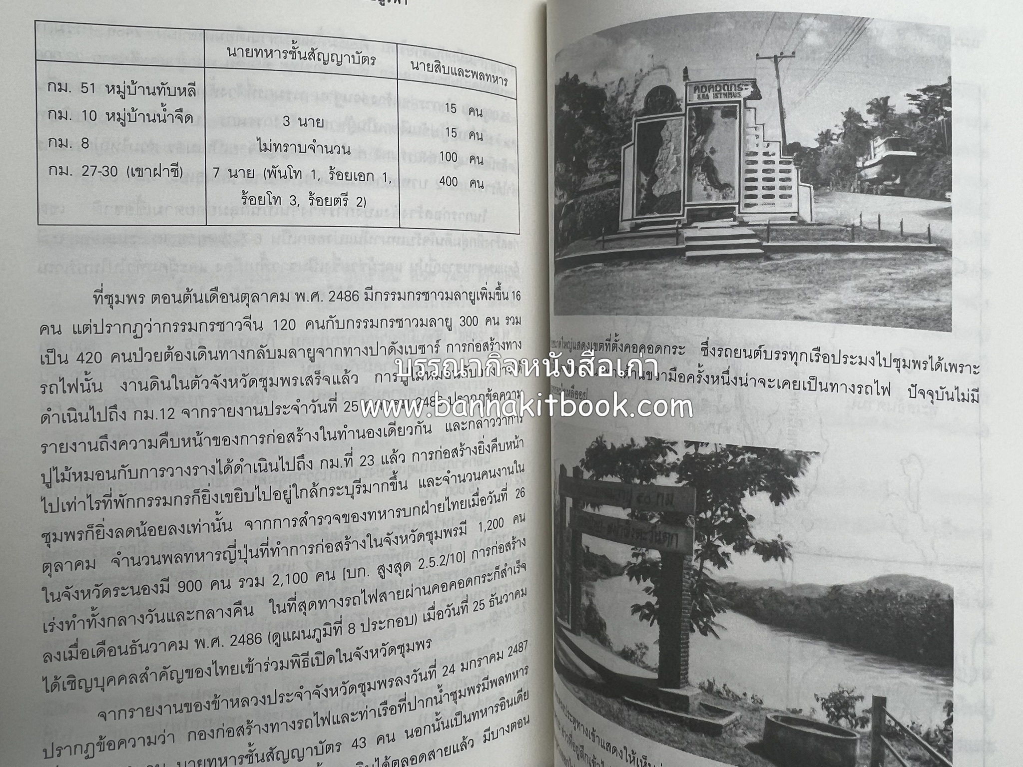 ทางรถไฟสายไทย-พม่า ในสมัยสงครามมหาเอเชียบูรพา โดย : ศาสตราจารย์โยชิกาวา โทชิฮารุ / บรรณาธิการ : สายชล สัตยานุรักษ์.