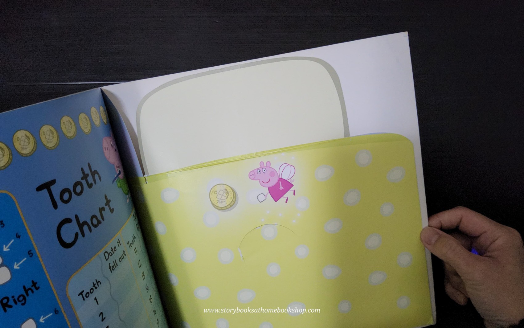 หนังสือนิทานปกอ่อน** 🍅PEPPE PIG:THE TOOTH FAIRY