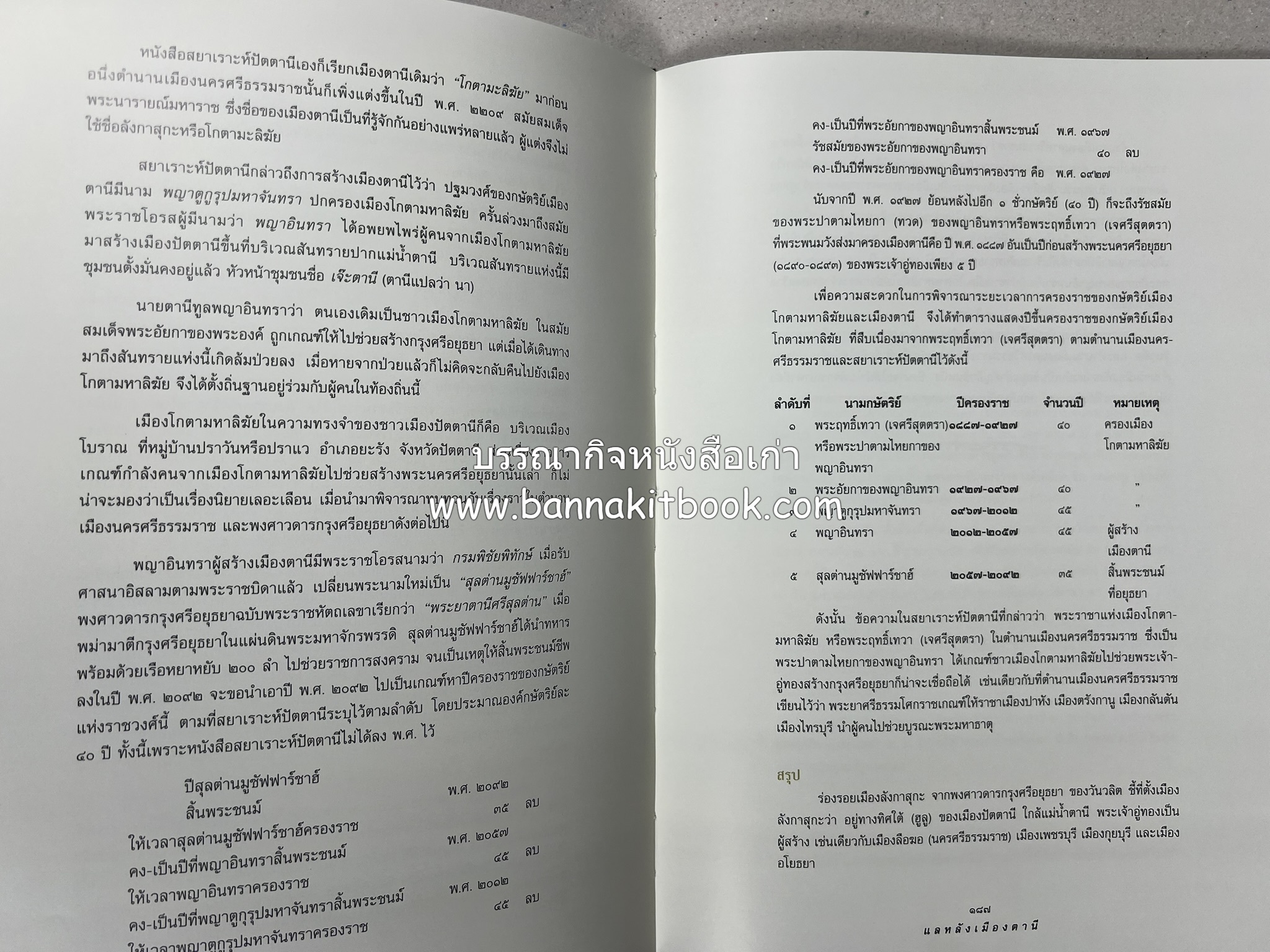 มรดกเมืองตานี รวมบทความประวัติศาสตร์ สังคม วัฒนธรรม คติความเชื่อ ประเพณีของชาวไทยมุสลิม หนังสืออนุสรณ์นายเจริญ สุวรรณมงคล.