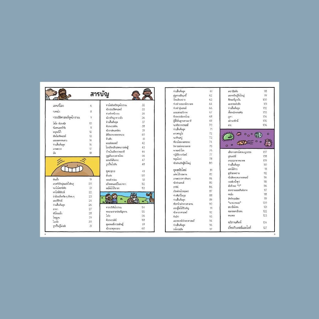 [Pre-order][หนังสือใหม่] ชีวิตใน 1 วันของมนุษย์ถ้ำ แมวบนเรือ และเรื่องราวระหว่างนั้น (จัดส่ง 11กย68)