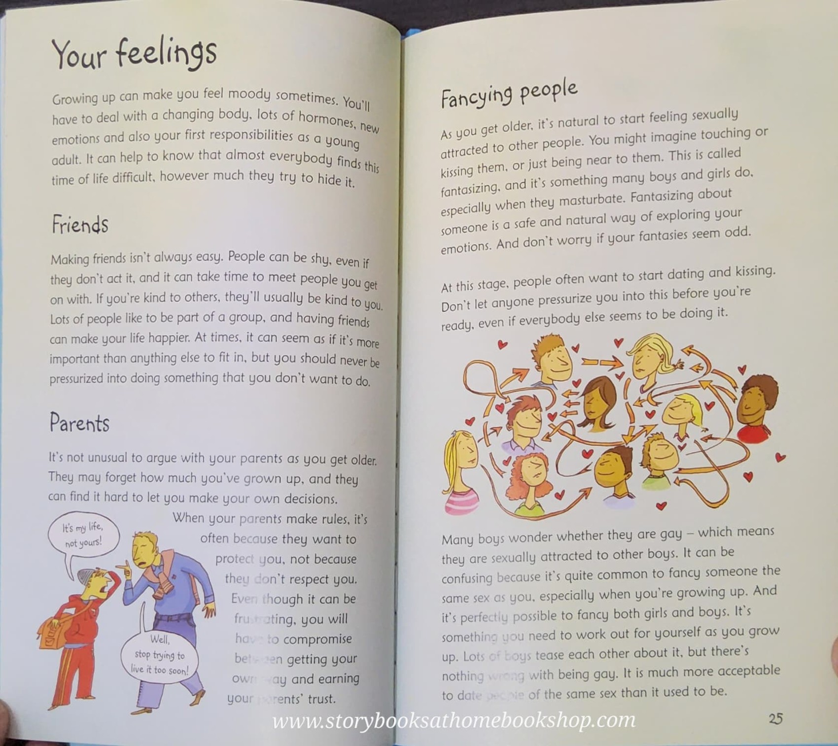 Knowledge Book** 🍅🍅USBORNE WHAT'S HAPPENING TO ME? (BOYS)♥️♥️