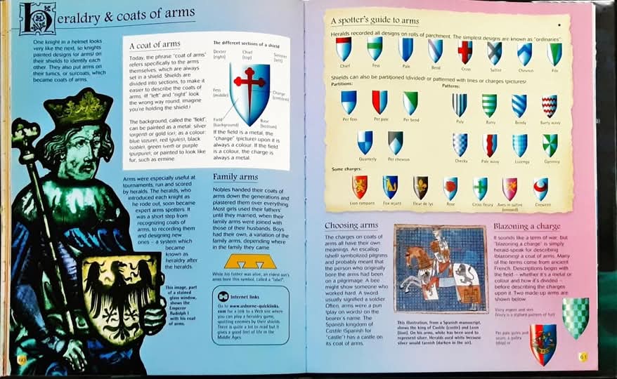 Knowledge Book** ð
ðTHE USBORNE BOOK OF CASTLE