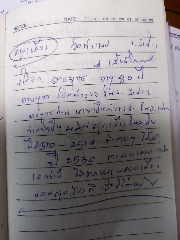 พระทันตธาตุครูบาเมือง วัดท่าแหน จ.ลำปาง พระทันตธาตุ ครูบาเมืององค์นี้ได้มาจากคุณลุงประเสริฐ อายุ 82 ปี ปัจจุบันยังมีชีวิตอยู่ (พ.ศ.2567) คุณลุงประเสริฐท่านเคยเป็นครูสอนในจังหวัดลำปาง ท่านสอนและย้ายโรงเรียน หลายที่ในจังหวัดลำปาง