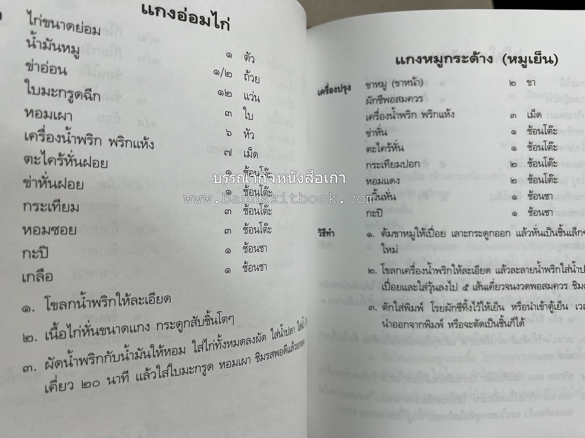 อาหารการกิน (ตำรับอาหาร) หนังสืออนุสรณ์นายสุน แสงวงศ์กิจ ผู้ก่อตั้งกลุ่มบริษัท ส.กิจชัย กรุ๊ป ผู้ผลิตและส่งออกเฟอร์นิเจอร์ไม้ยางพารา.
