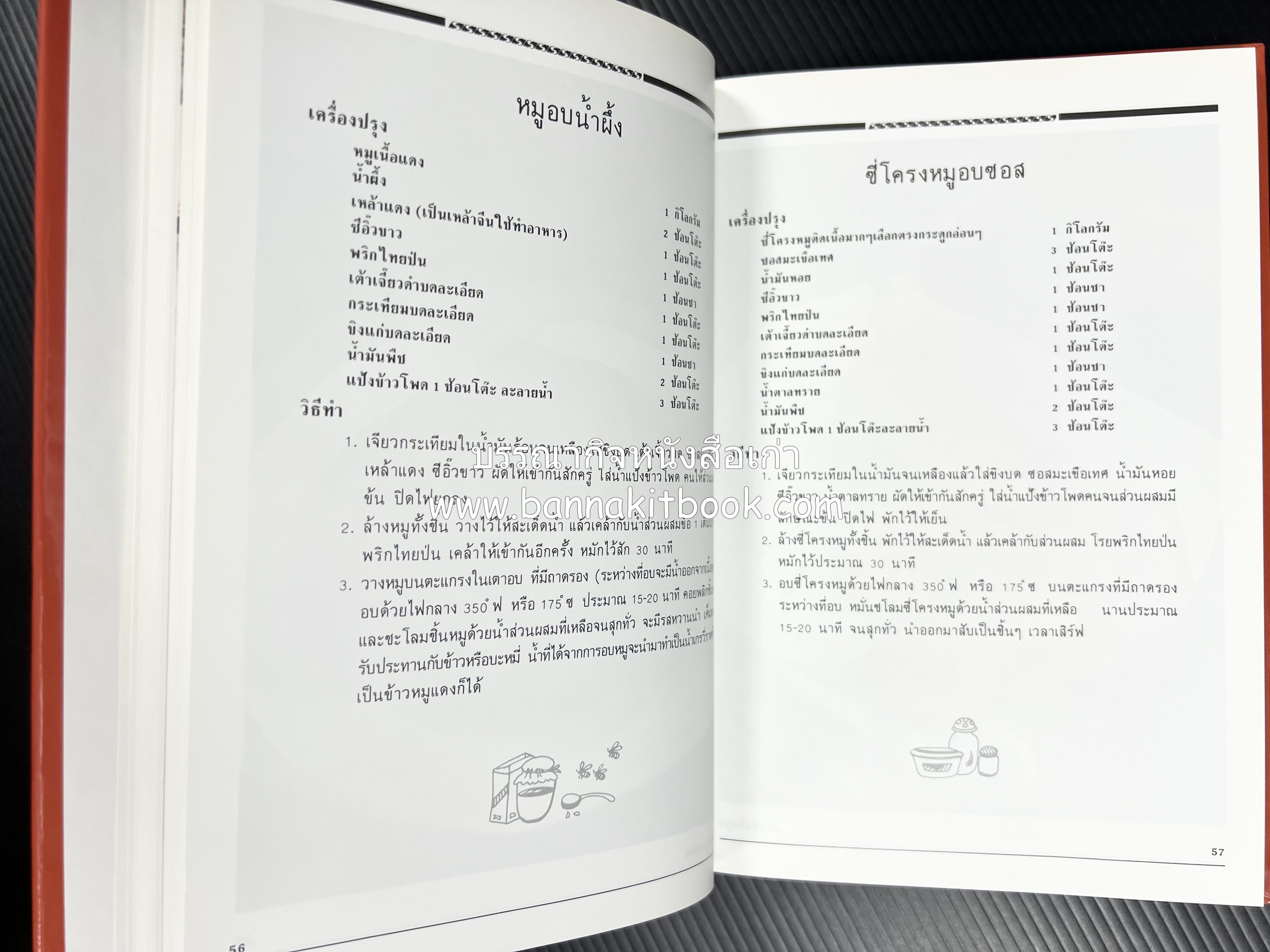 อาหารเตาอบ โดย : อาจารย์ศรีสมร คงพันธุ์ และอัจฉรา ชินาลัย.