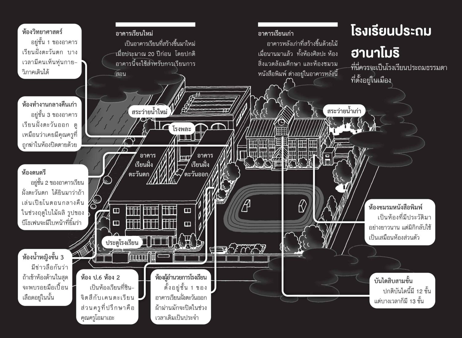 (หนังสือใหม่) นาโซโนะ นักสืบวิทยาศาสตร์ เล่ม 1 ตอน 7 เรื่องลึกลับในโรงเรียน/วรรณกรรมแปล