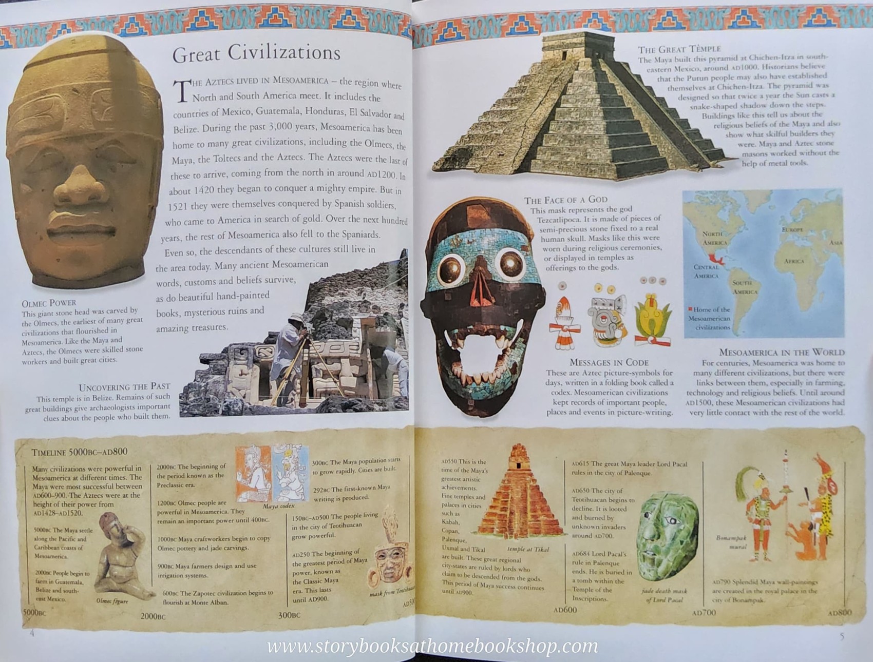 Knowledge Book ** 🍅🍓STEP INTO.. THE AZTEC&MAYA WORLDS