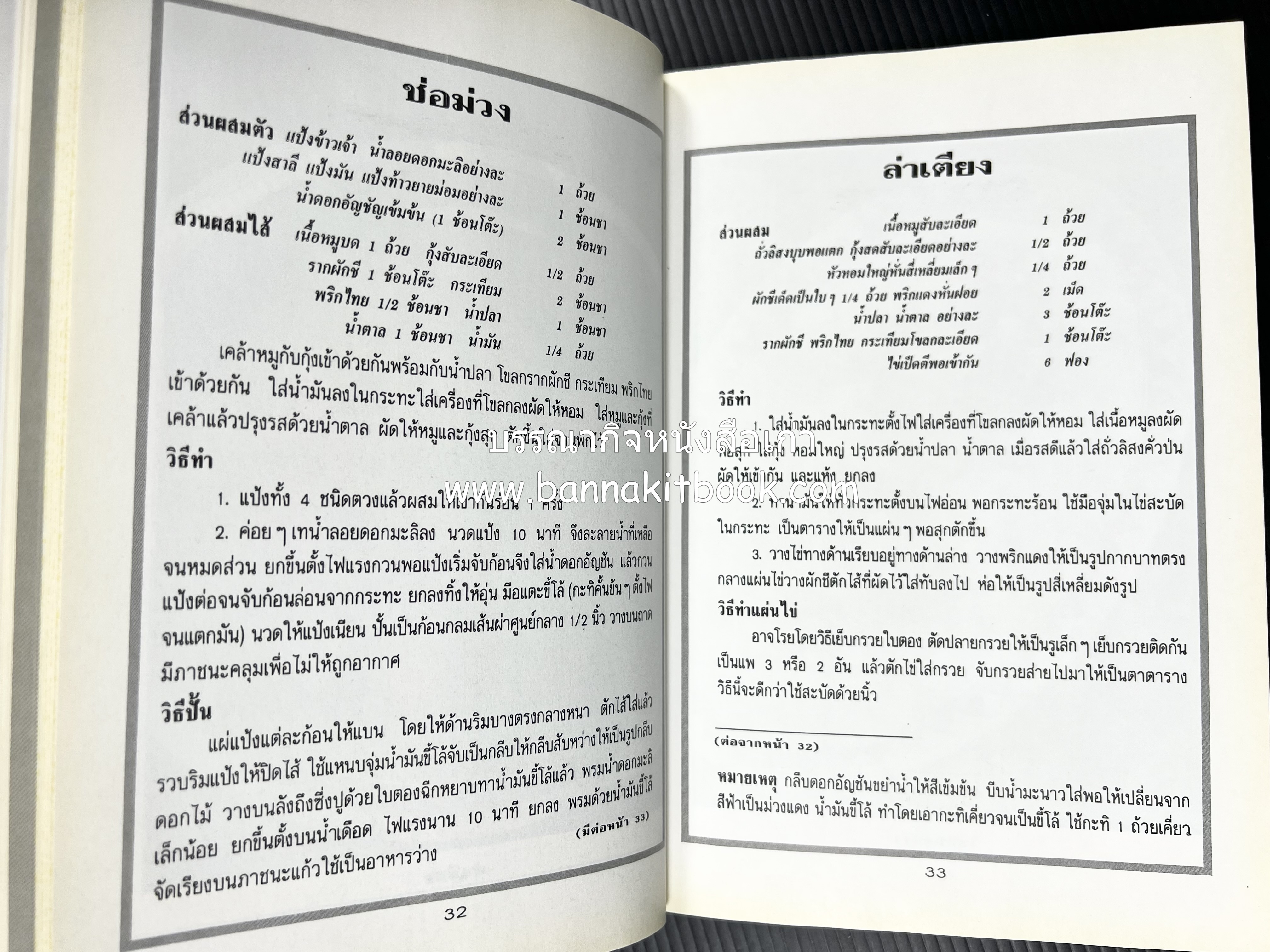 อาหารว่างและเครื่องดื่ม โดย : อาจารย์ศรีสมร คงพันธุ์ (พิมพ์ครั้งแรก).