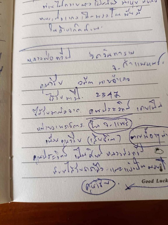 พระทันตธาตุ หลวงพ่อทวีป วัดจันทาราม จ.กำแพงเพชร ได้มาจากคุณวินัย อดีตนายอำเภอ หลายพื้นที่ คุณวินัย ได้รับพระทันตธาตุมาจากเพื่อนของท่านชื่อคุณ ประวิทย์ เคยรับราชการ จ.เแพร่ คุณประวิทย์เป็นศิษย์หลวงพ่อทวีป และมอบแบ่งปันพระทันตธาตุให้คุณวินัยบูชา