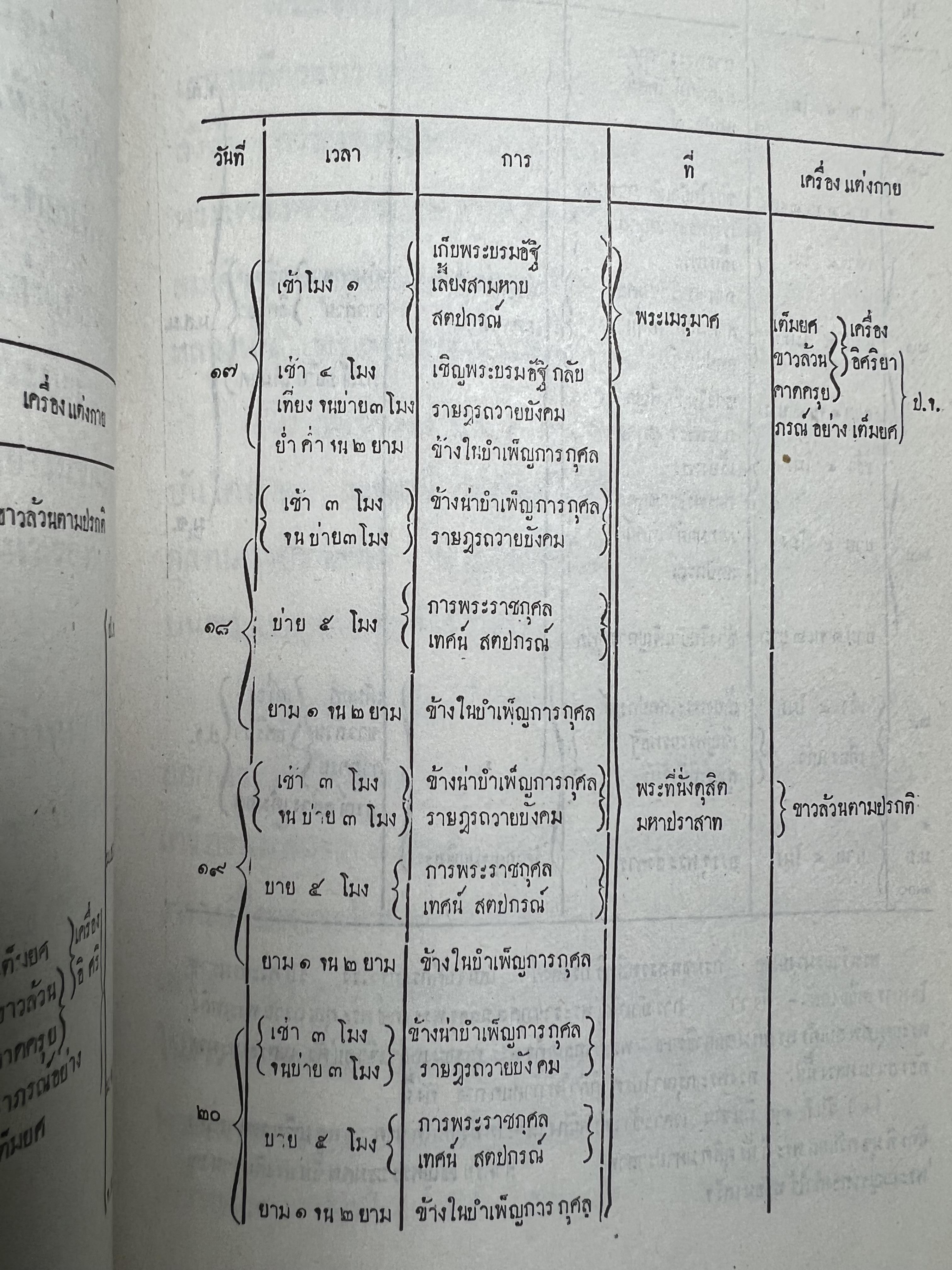 จารึกสยาม : ประกวดหนังสือเก่าครั้งแรกในเมืองไทย โดย : ชาลี เอี่ยมกระสินธุ์.