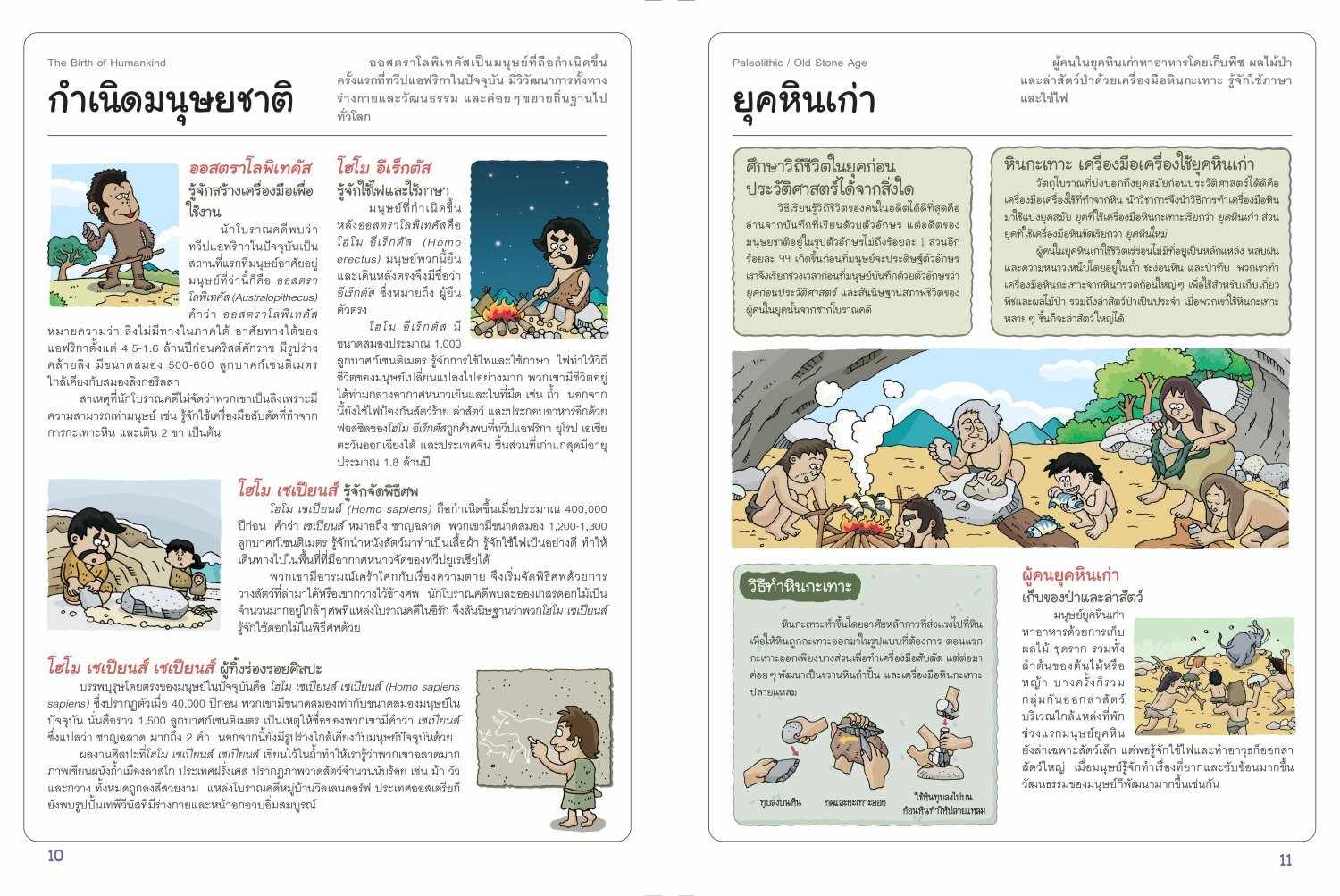 [หนังสือใหม่] ประวัติศาสตร์โลกในเล่มเดียว (2024)