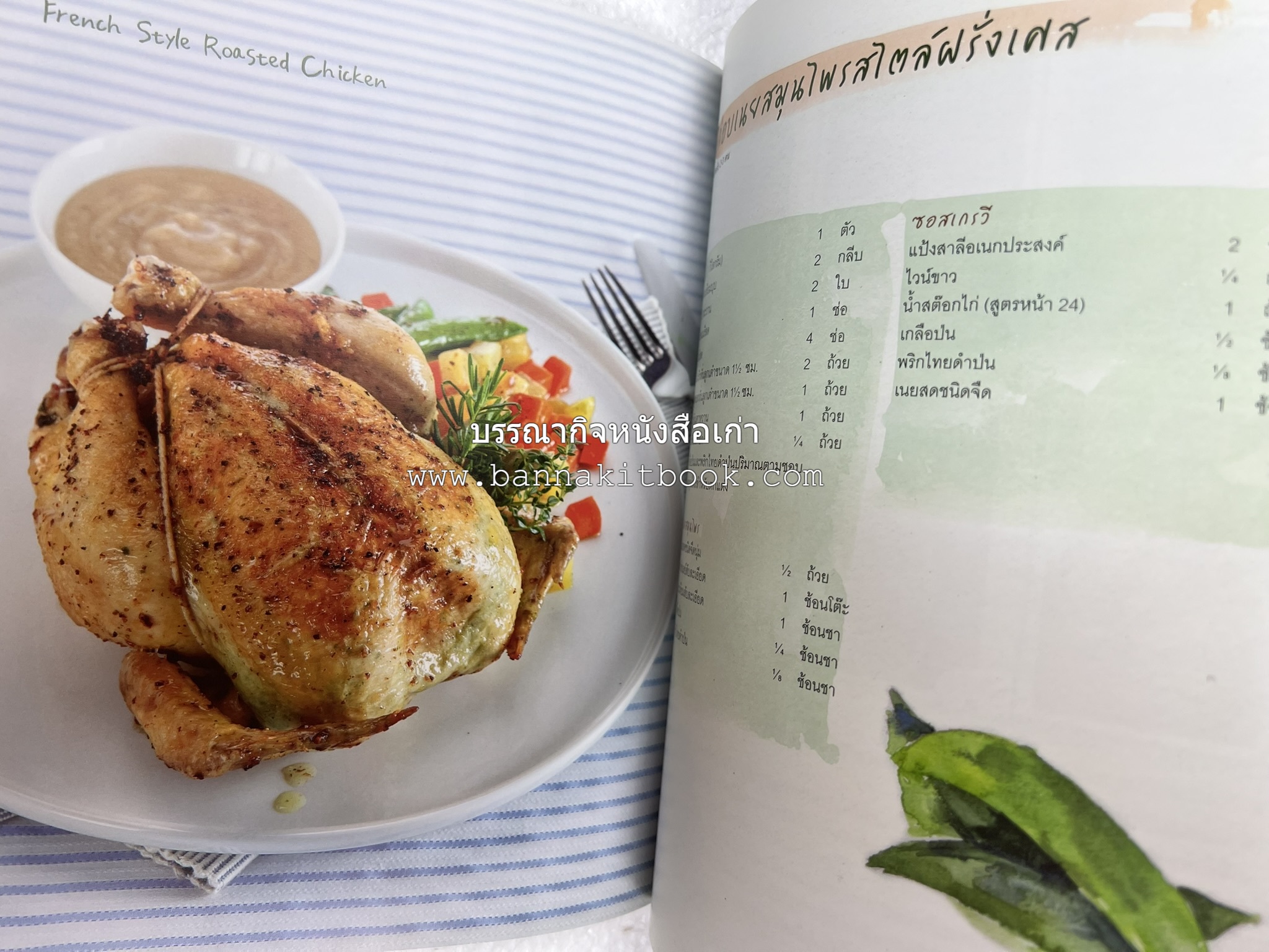 จานหลัก : Main Course ตำรับยอดนิยม (มีภาพขั้นตอนการทำ) โดย : น่าน หงษ์วิวัฒน์ / ณวรา เปลี่ยนบุญเลิศ.