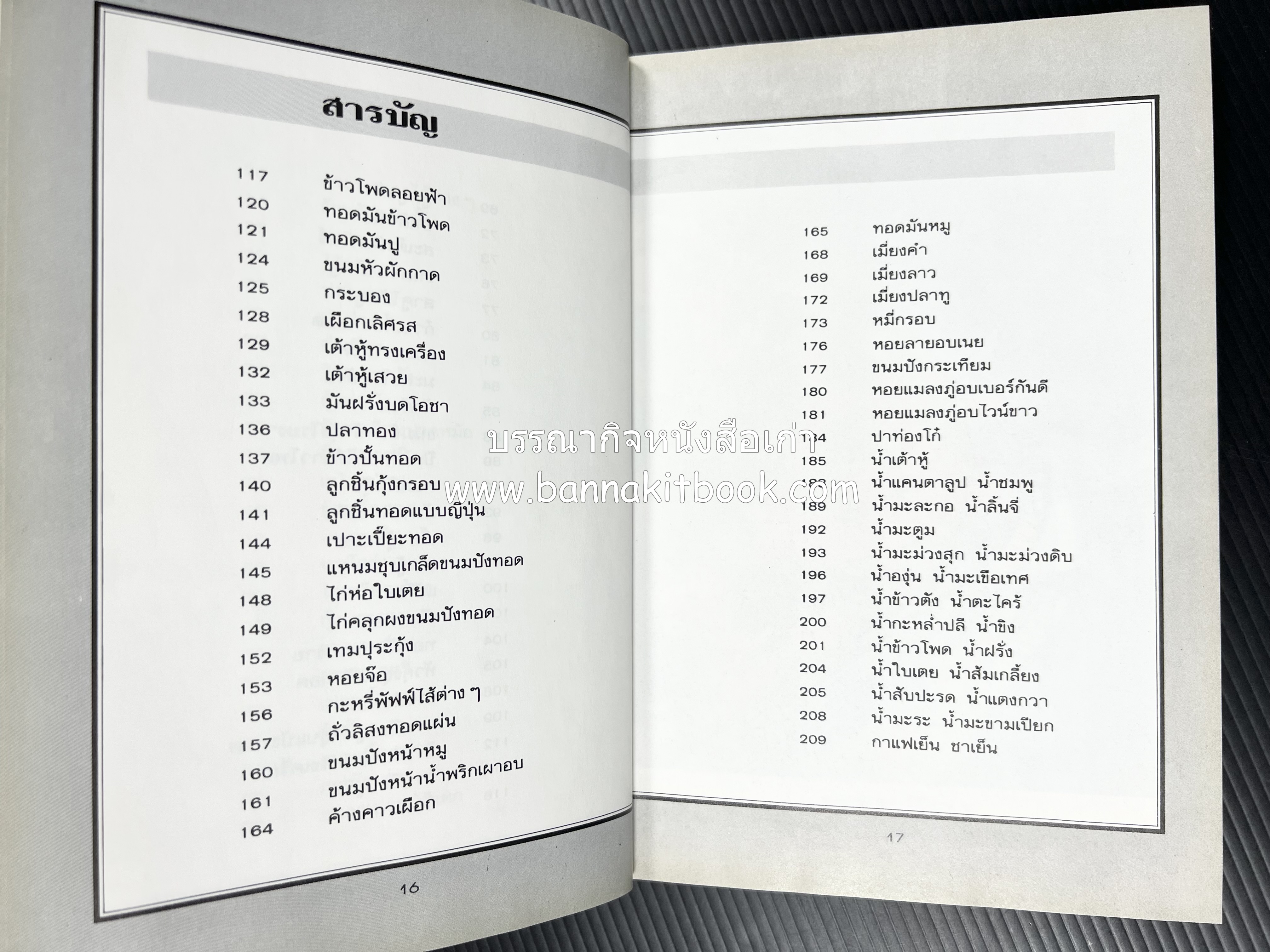 อาหารว่างและเครื่องดื่ม โดย : อาจารย์ศรีสมร คงพันธุ์ (พิมพ์ครั้งแรก).