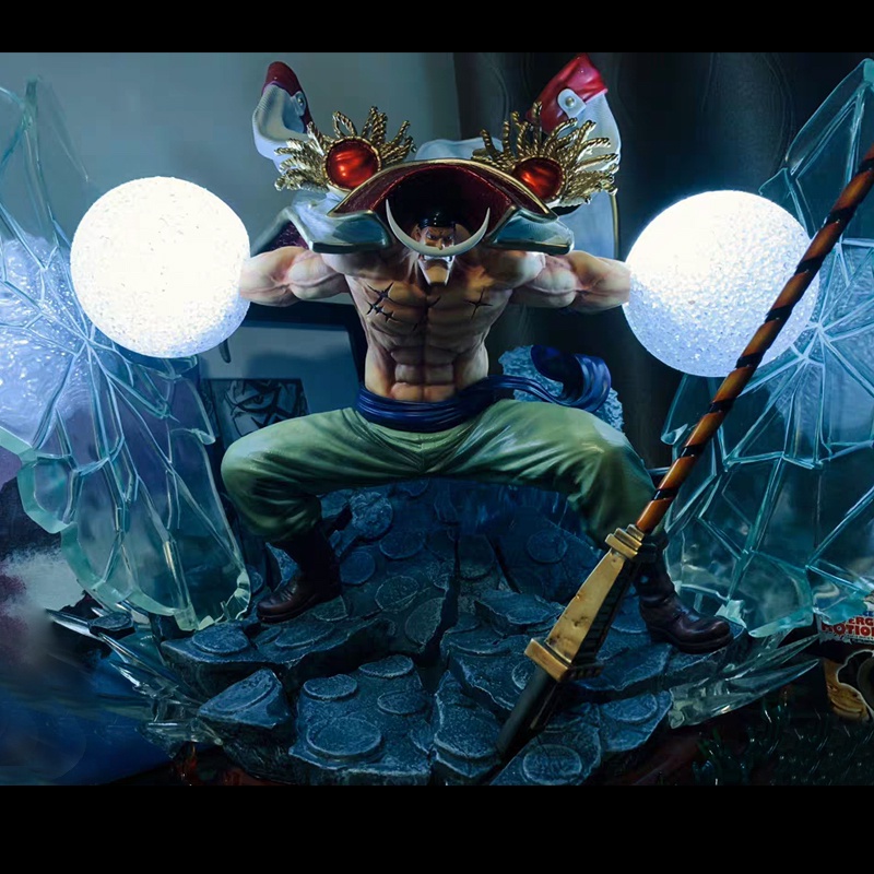 เอฟเฟค บอลแสง ฟิกเกอร์ ฟิกม่า โมเดล ดราก้อนบอล Luminous Ball Effect Figure Figma Shf Model Dragon Ball (มีไฟ)