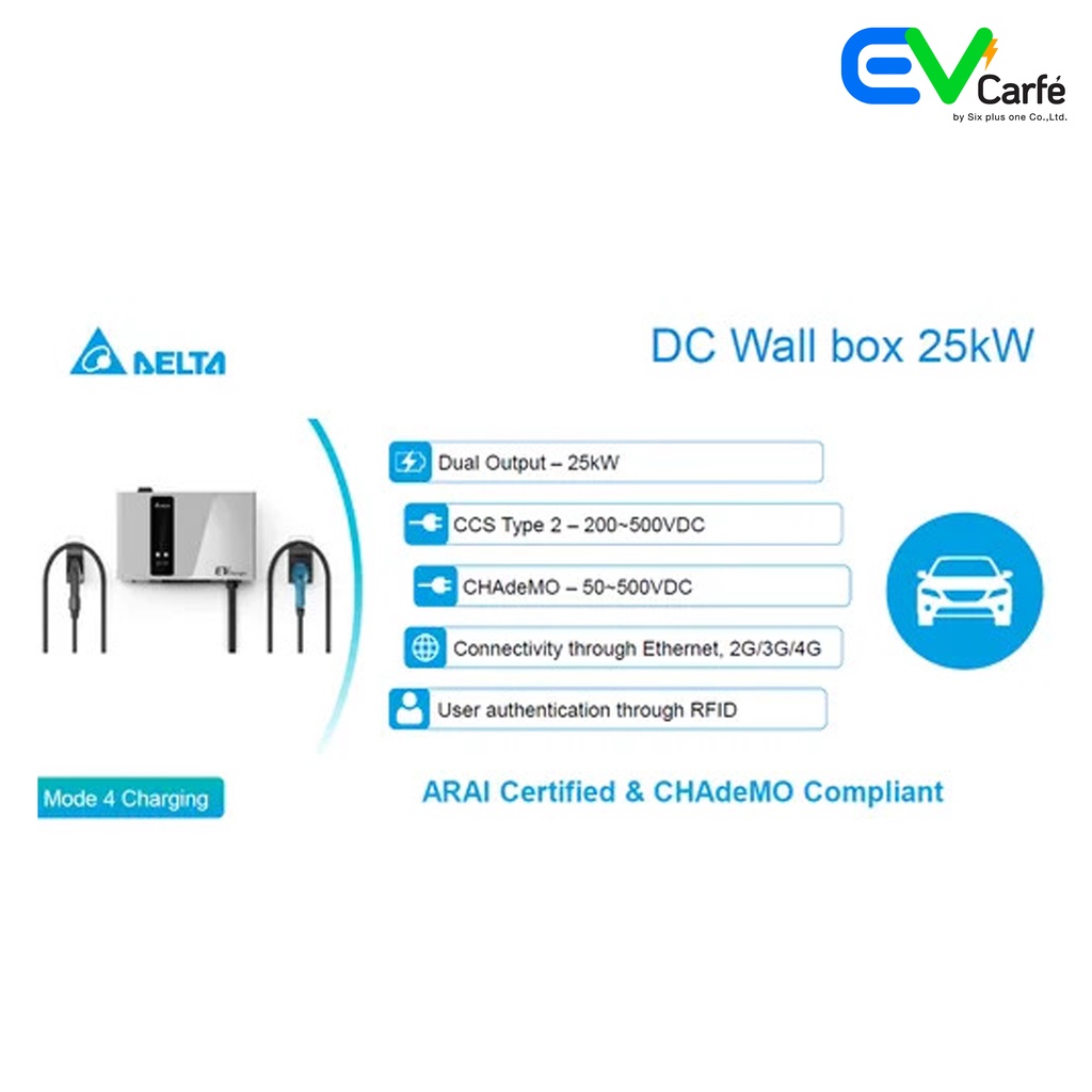 เครื่องชาร์จรถยนต์ไฟฟ้า เครื่องชาร์จรถ EV สถานีชาร์จรถไฟฟ้า EV Charger Delta DC WallBox 25KW เฉพาะเครื่อง ไม่รวมค่าติดตั้ง