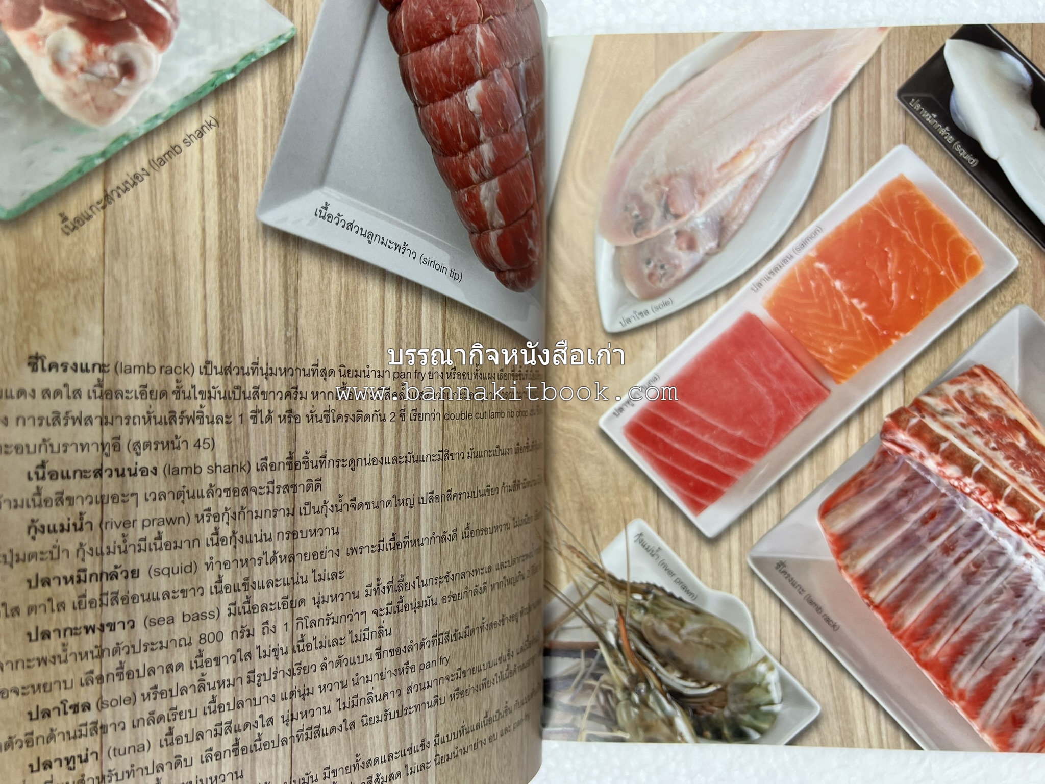 จานหลัก : Main Course ตำรับยอดนิยม (มีภาพขั้นตอนการทำ) โดย : น่าน หงษ์วิวัฒน์ / ณวรา เปลี่ยนบุญเลิศ.