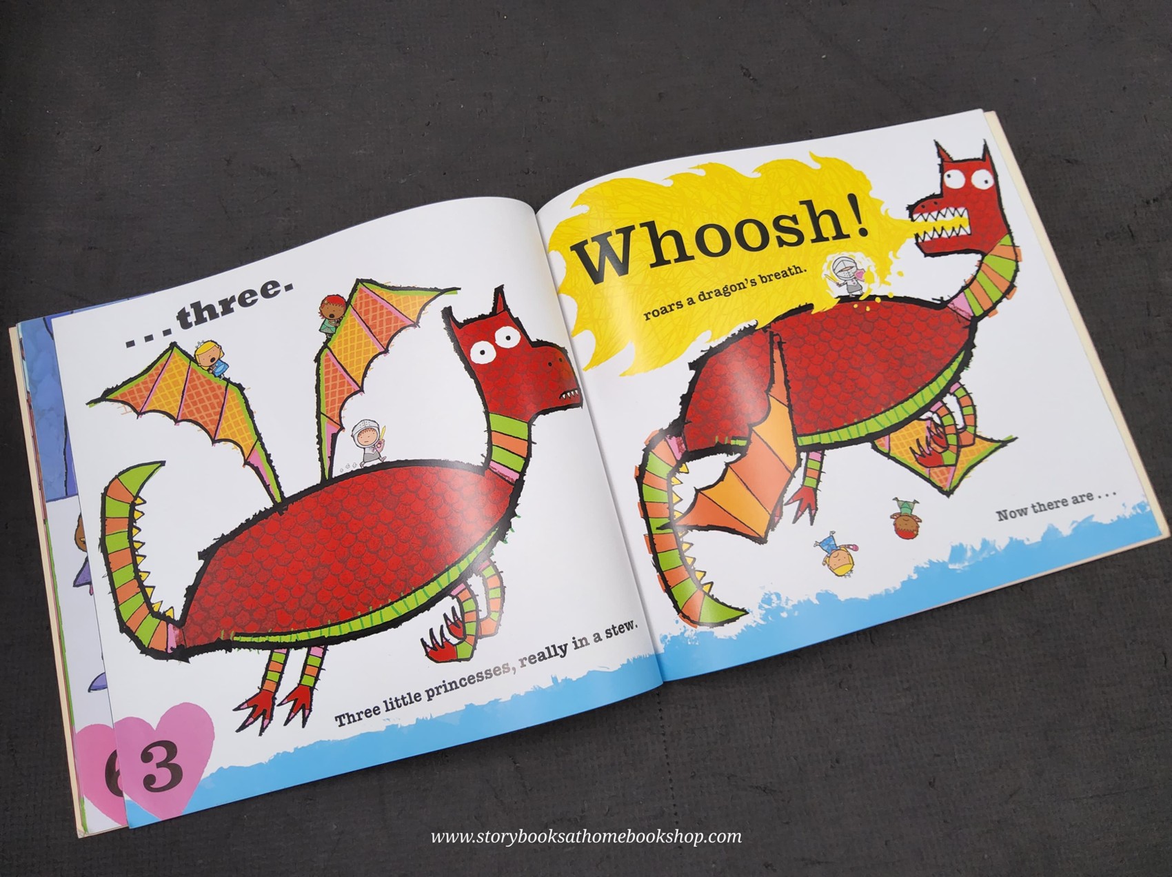 หนังสือนิทานปกอ่อน ** 🍅🍓TEN LITTLE PRINCESS MY MIKE BROWNLOW.SIMON RICKERTY