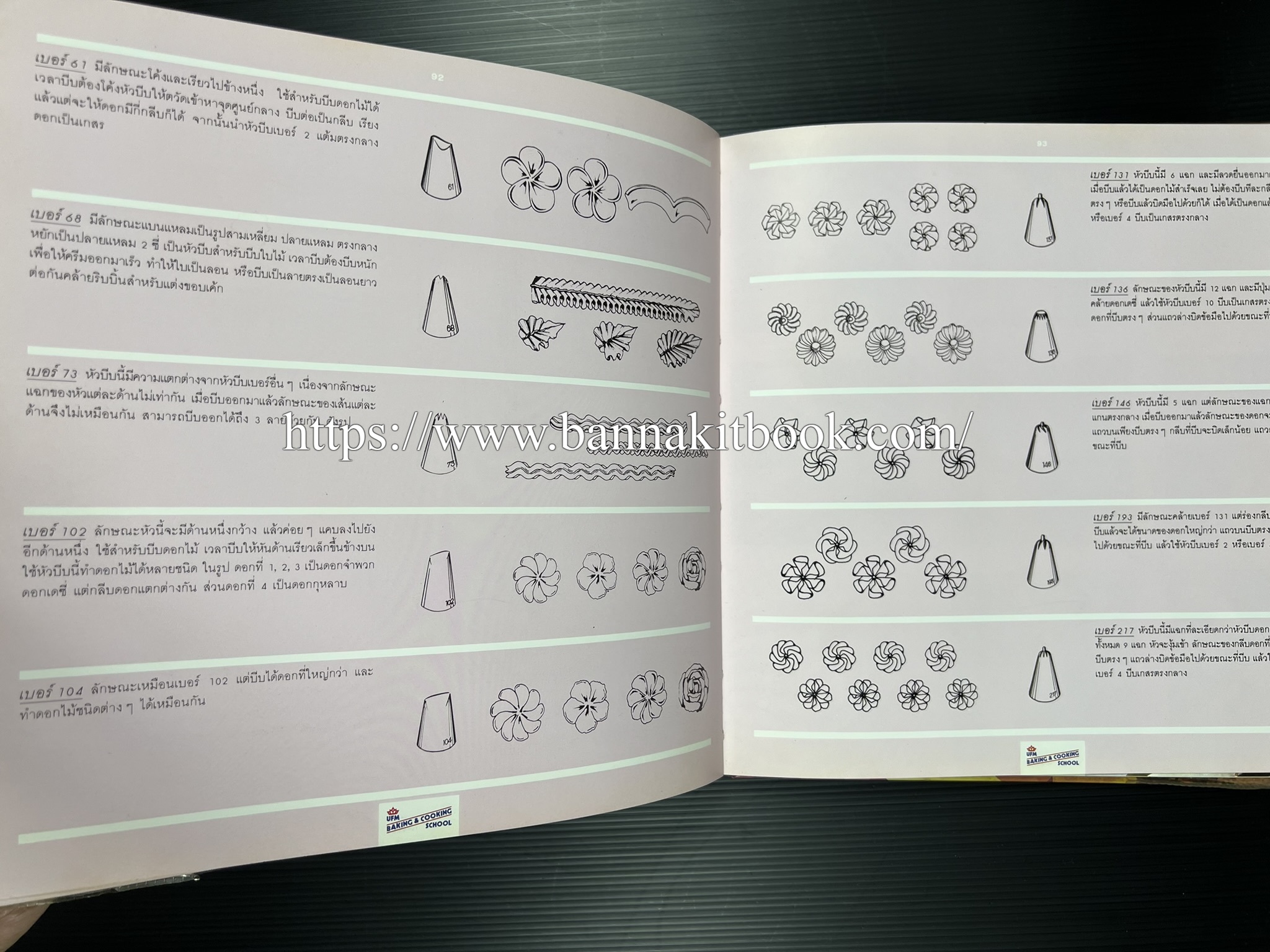 ตำราทำขนม จากแป้งสาลี (4 เล่ม) โรงเรียนสอนการผลิตอาหารและขนมอบ (UFM Baking & Cooking School (ตำราทำขนมอบ เค้ก เบเกอรี่ ของว่างในตำนาน).