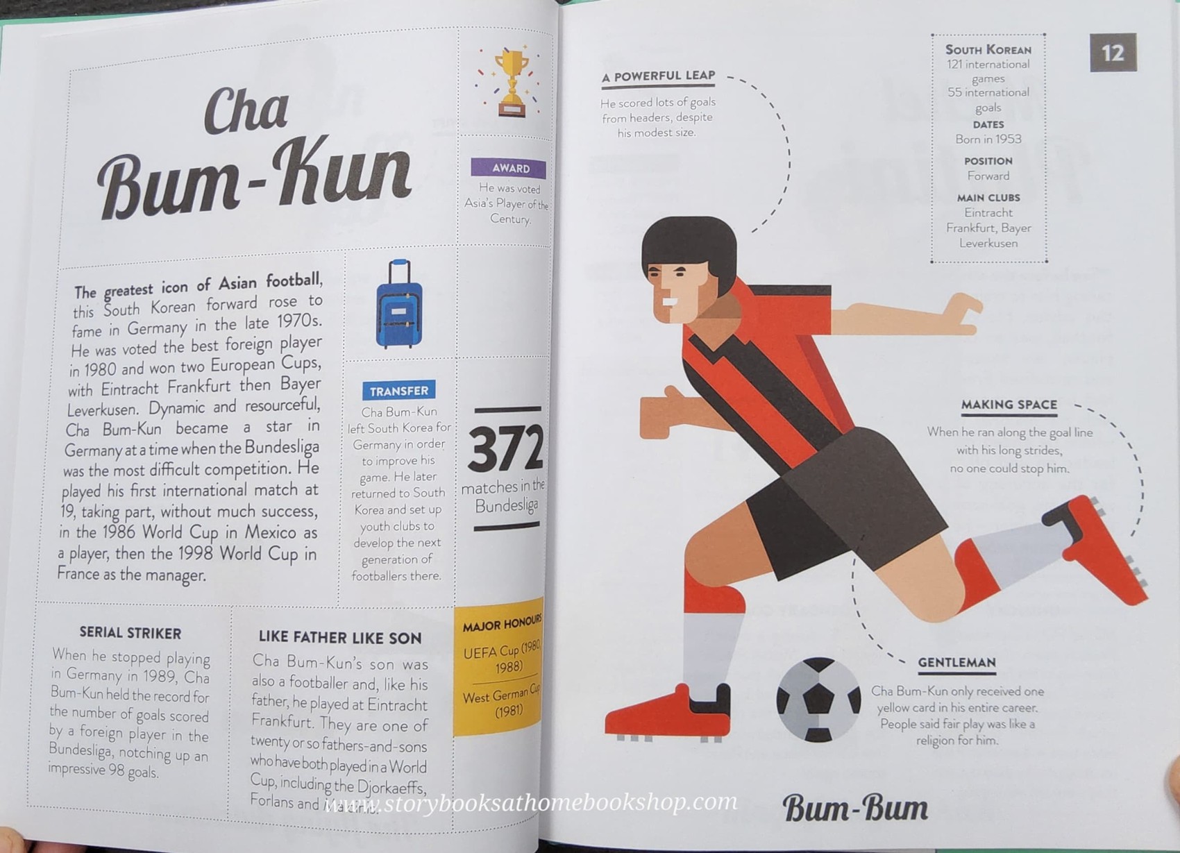 หนังสือนิทานปกแข็ง** 🍅FANTASTIC FOOTBALLERS