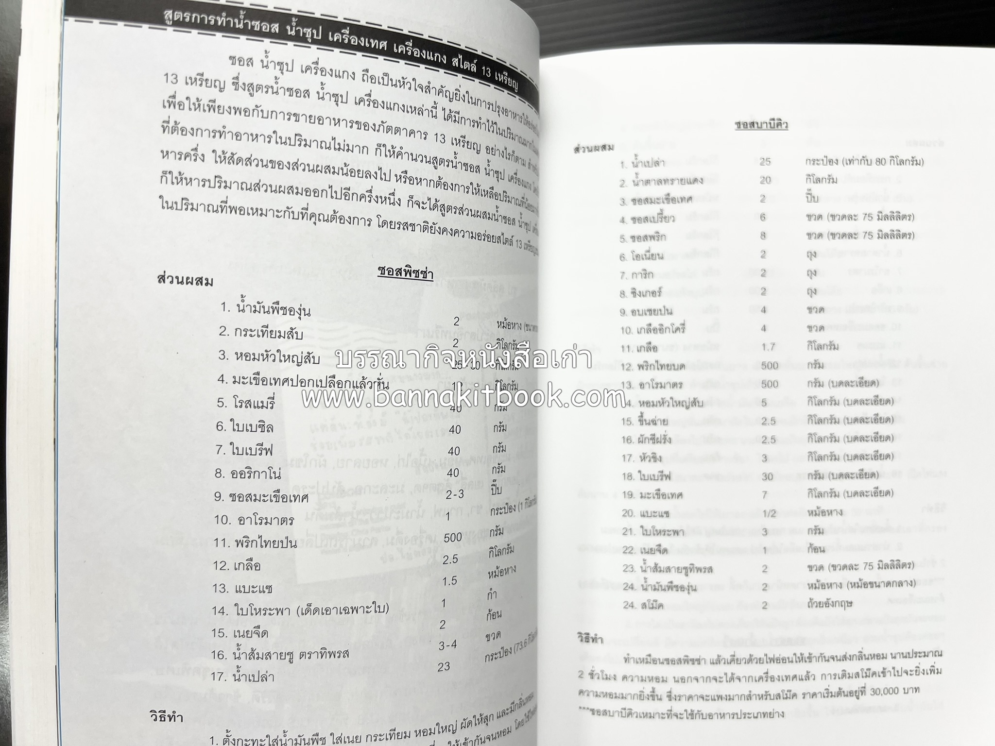 118 เมนูเด็ด ภัตตาคาร 13 เหรียญ (สูตรและวิธีทำอาหารตำหรับ 13 เหรียญ) โดย : สมชาย นิติวนะกุล ผู้ก่อตั้งและเจ้าของภัตตาคาร 13 เหรียญ.
