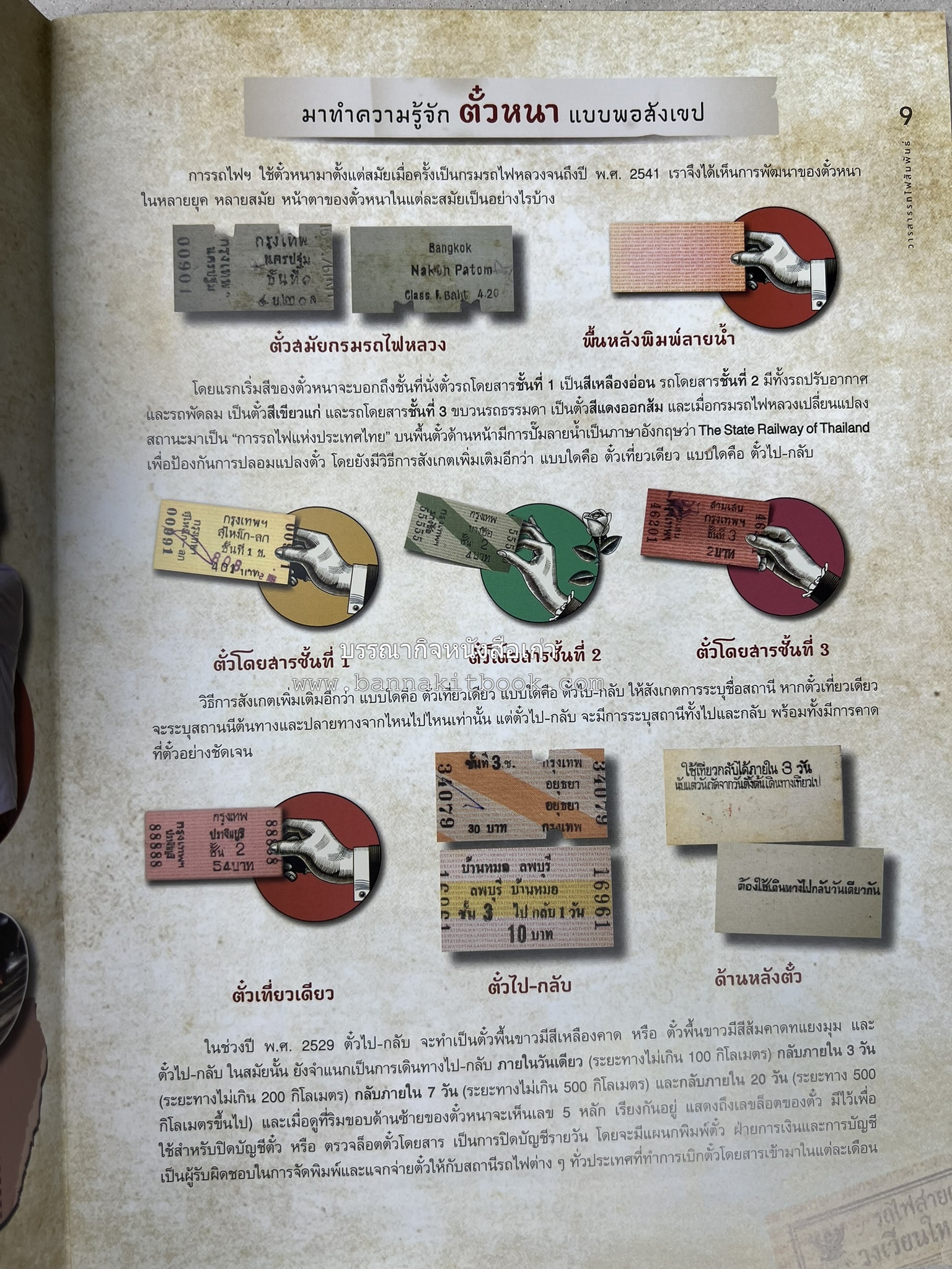 วารสารรถไฟสัมพันธ์ ฉบับที่ 4 ปี 2564 (วิวัฒนาการตั๋วรถไฟไทย) โดย : การรถไฟแห่งประเทศไทย