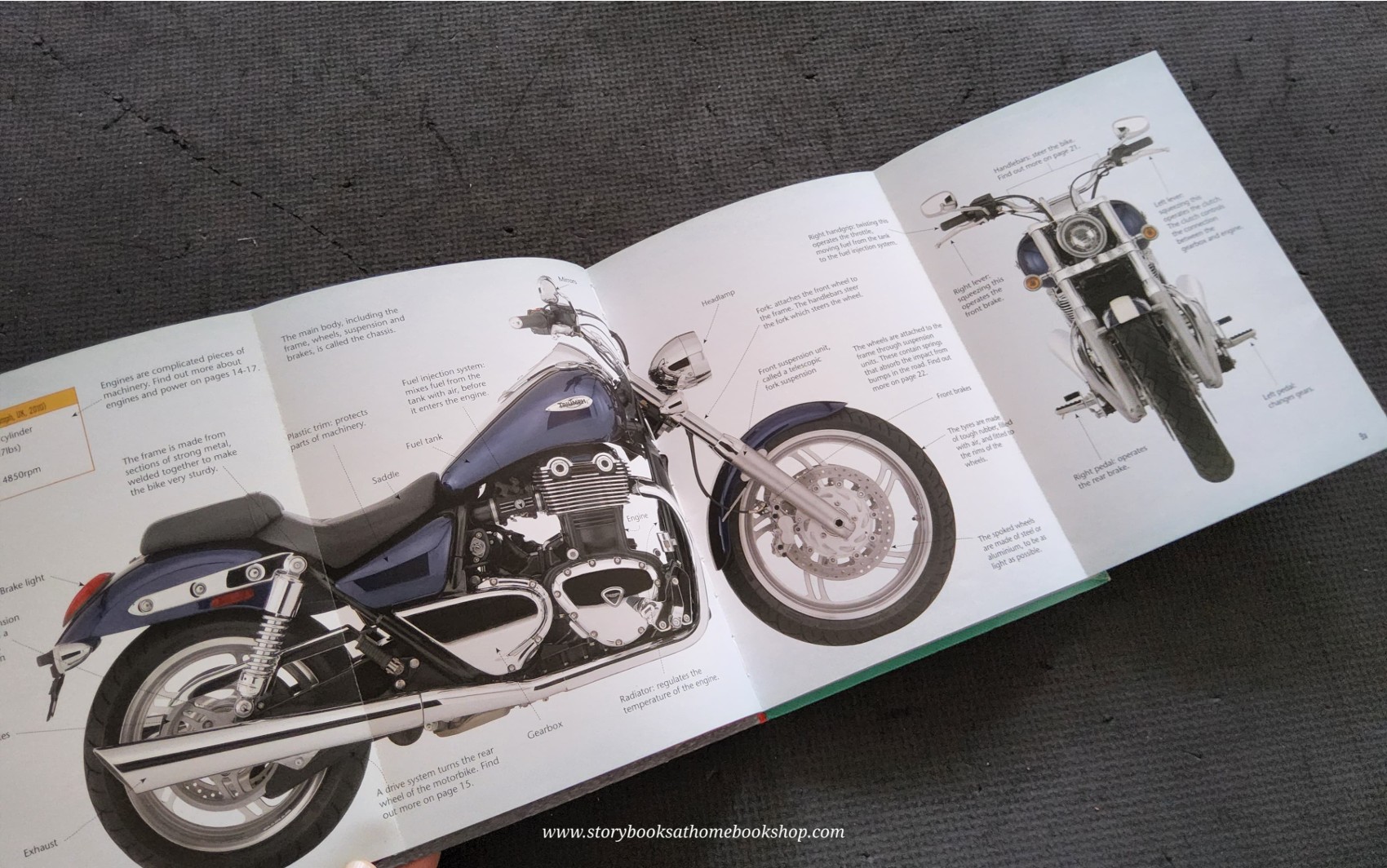 KNOWLEDGE BOOK** ð
USBORNE MOTORBIKES