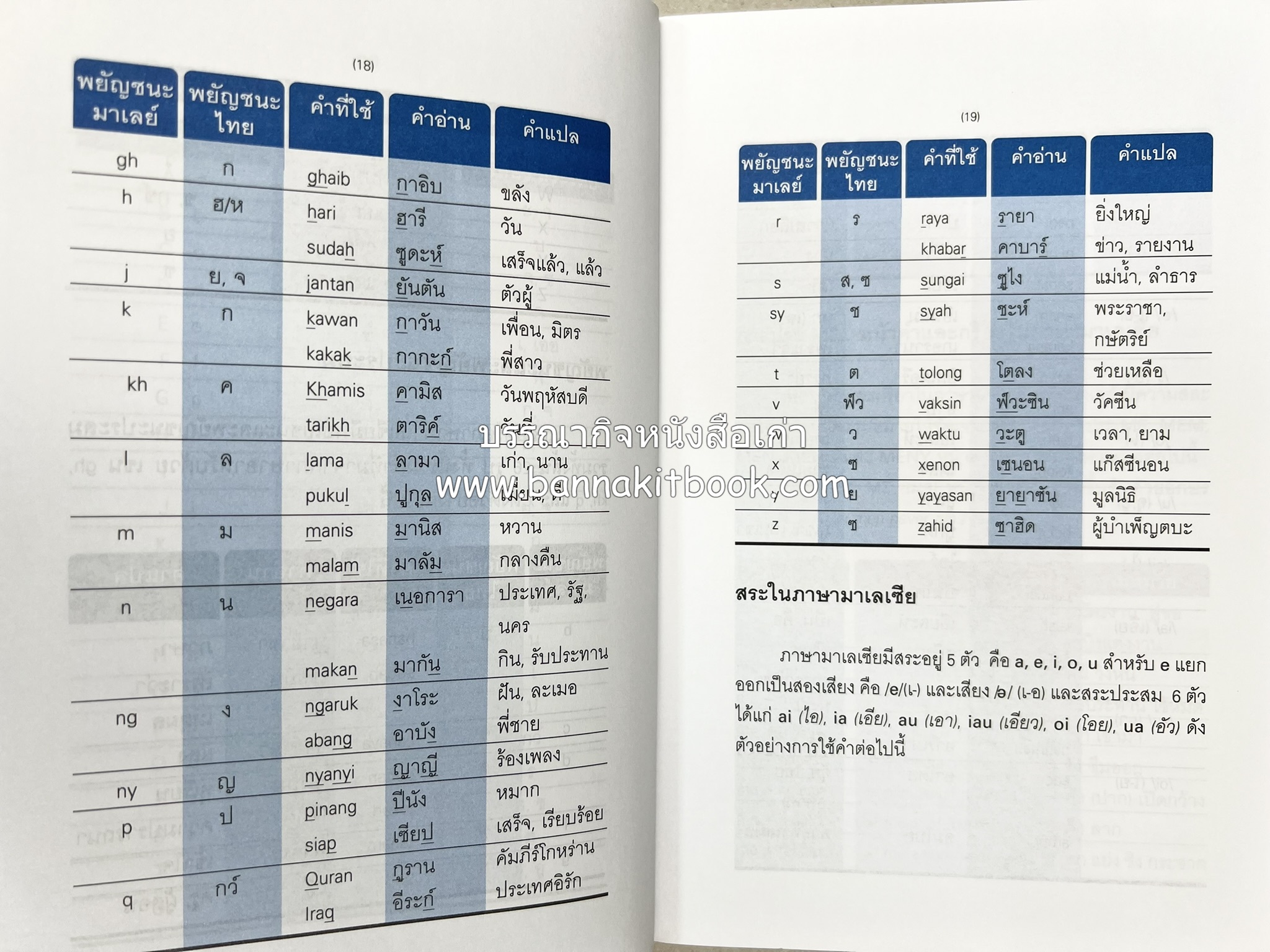พจนานุกรมมาเลย์-ไทย ฉบับปรับปรุง (Malay-Thai Dictionary) โดย : รศ.ดร.วิเชียร ตันตระเสนีย์.