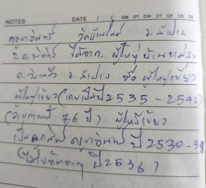 พระทันตธาตุครูบาอินทร์ วัดบ้านใหม่ จ.ลำปาง ร.ต.อ.พิทักษ์ได้มาจากอดีตผู้ใหญ่บ้านแม่สุข อ.วังเหนือ จ.ลำปาง ชื่อผู้ใหญ่เขียว อายุ 76 ปี เคยเป็นผู้ใหญ่บ้านราว ปี 2535-2542 ผู้ใหญ่เขียวเป็นศิษย์ครูบาอินทร์ ระหว่างปี 30-38 โดยได้รับพระทันตธาตุนี้ในปี 2536