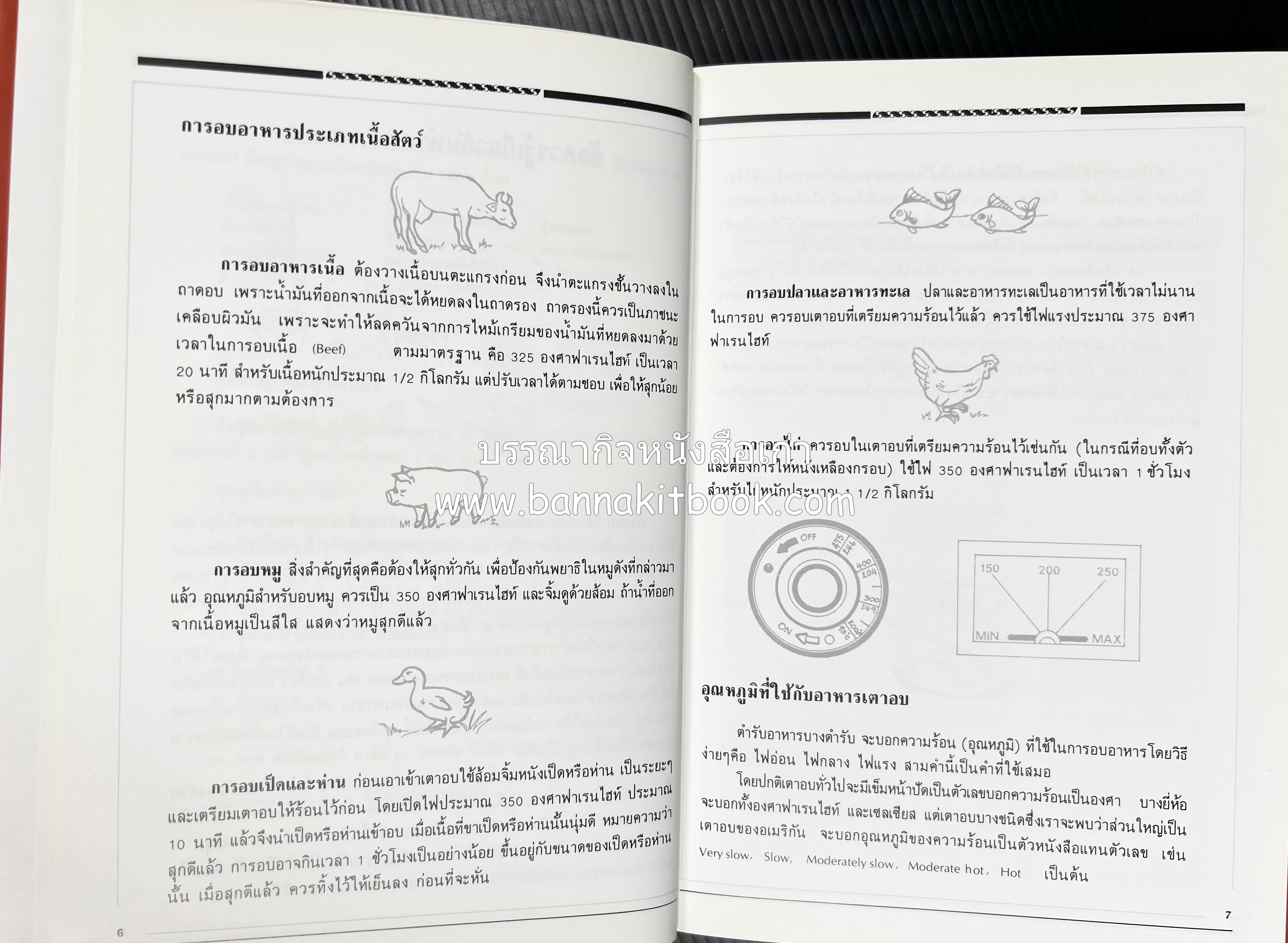 อาหารเตาอบ โดย : อาจารย์ศรีสมร คงพันธุ์ และอัจฉรา ชินาลัย.